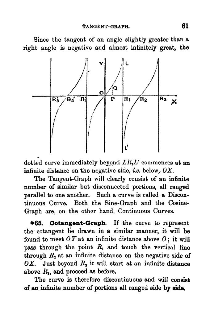 Plane Trigonometry by SL Loney - Page 74