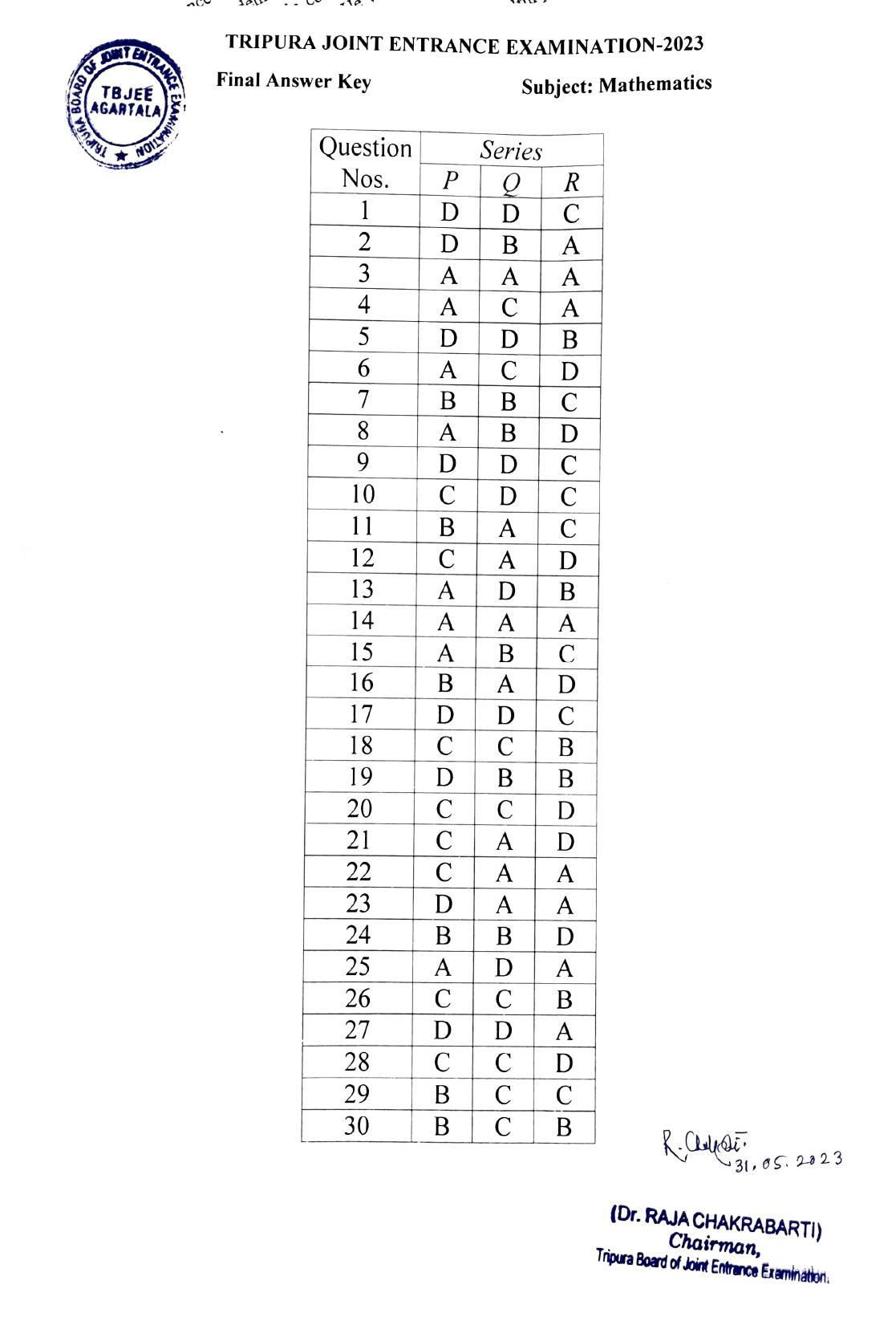 TBJEE 2023 Answer Key - Page 4