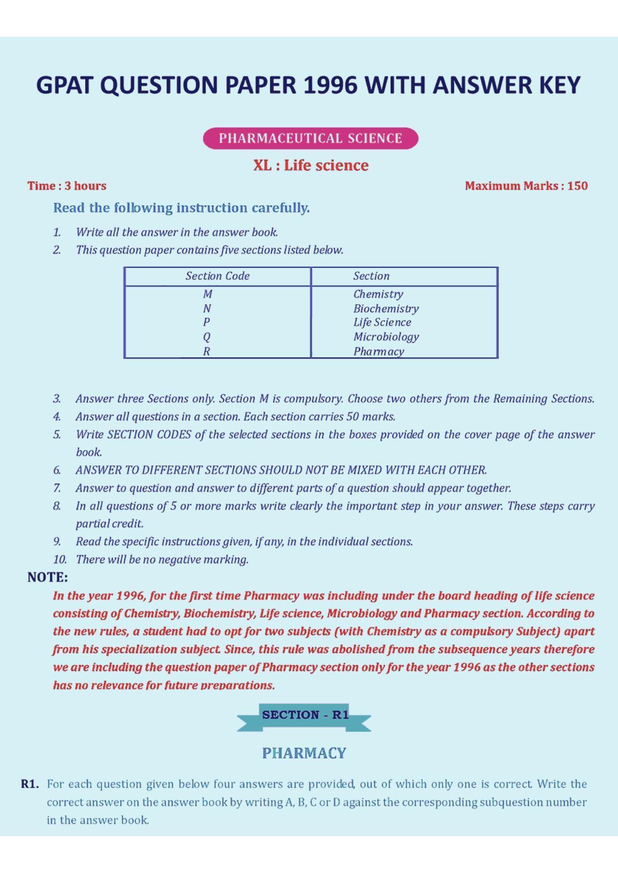 GPAT 1996 Question Paper with Answer Key - Page 1