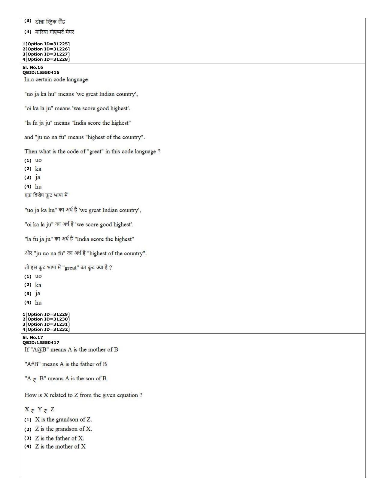 CUET (PG) 2022: PGQP-74 Pottery & Ceramics  (10-09-2022) Question Paper - Page 6