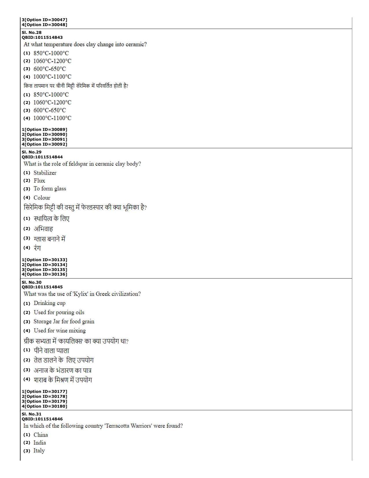 CUET (PG) 2022: PGQP-74 Pottery & Ceramics  (10-09-2022) Question Paper - Page 11