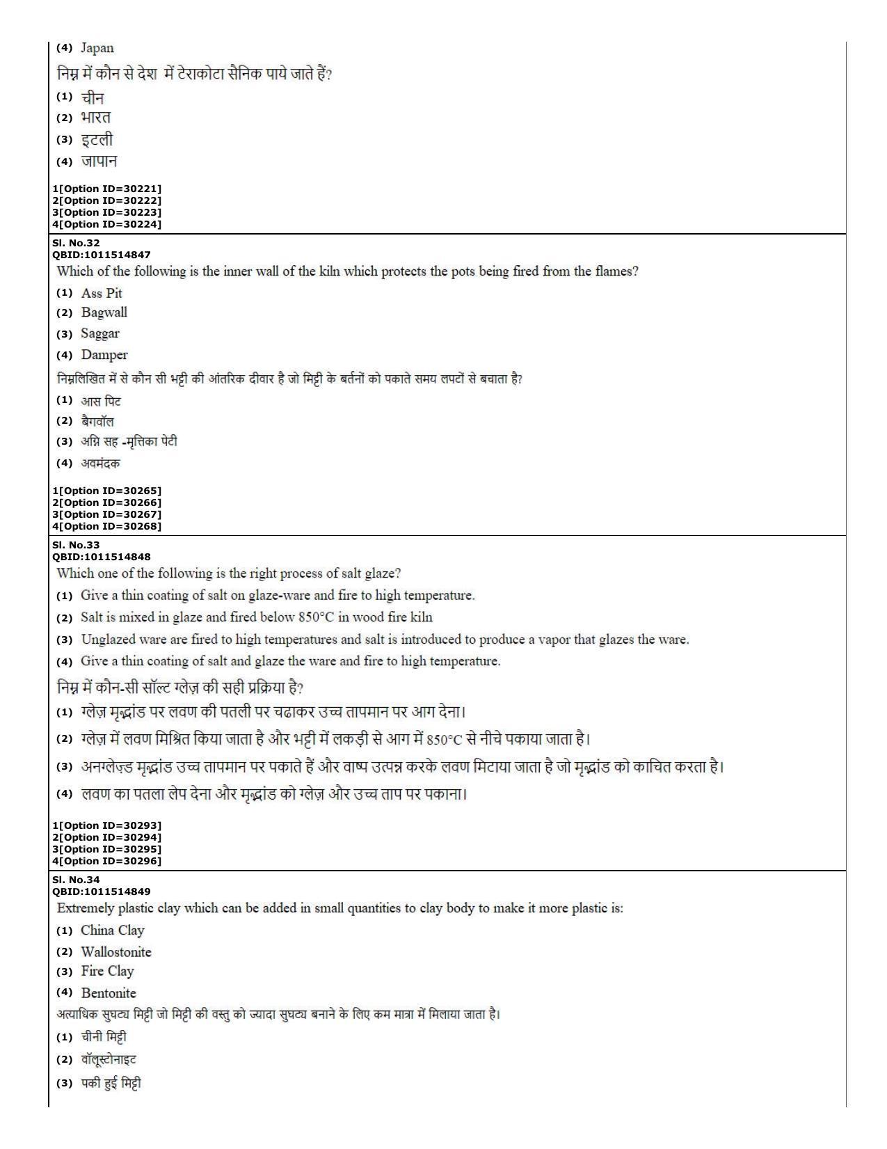 CUET (PG) 2022: PGQP-74 Pottery & Ceramics  (10-09-2022) Question Paper - Page 12