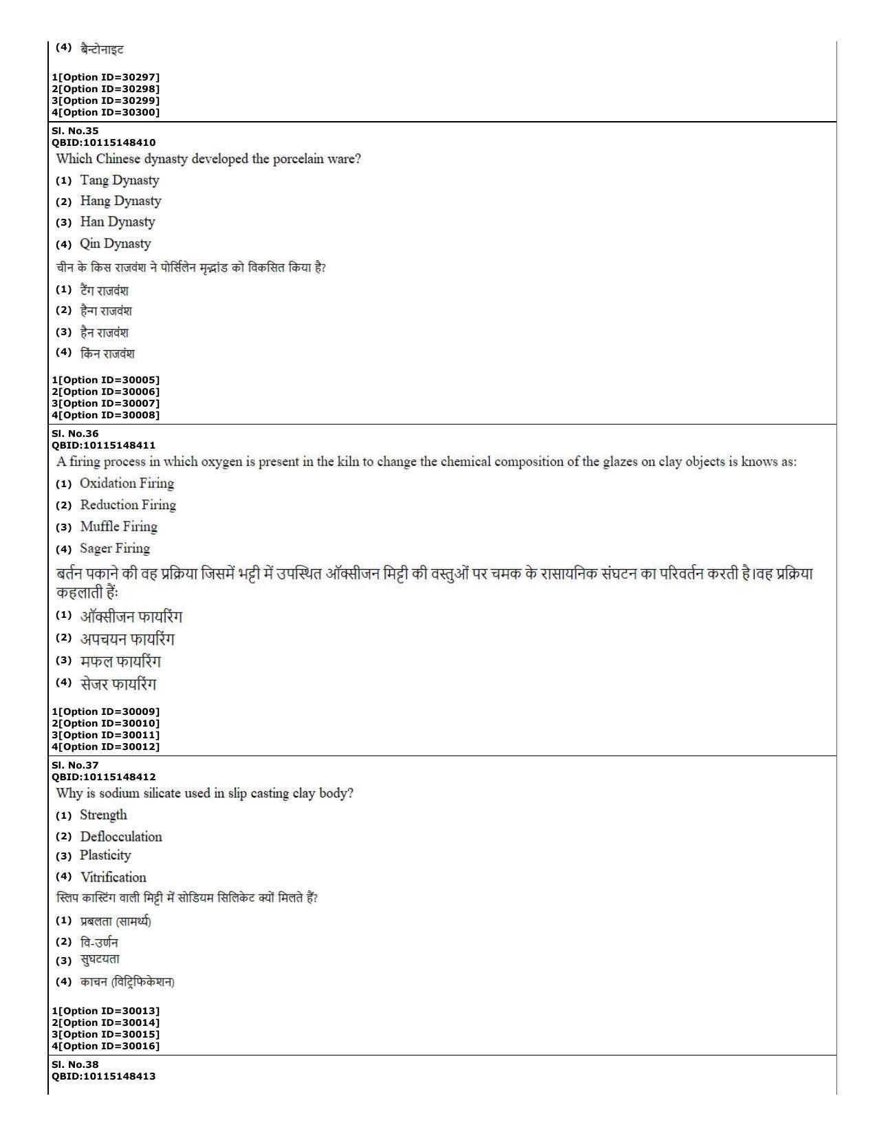CUET (PG) 2022: PGQP-74 Pottery & Ceramics  (10-09-2022) Question Paper - Page 13