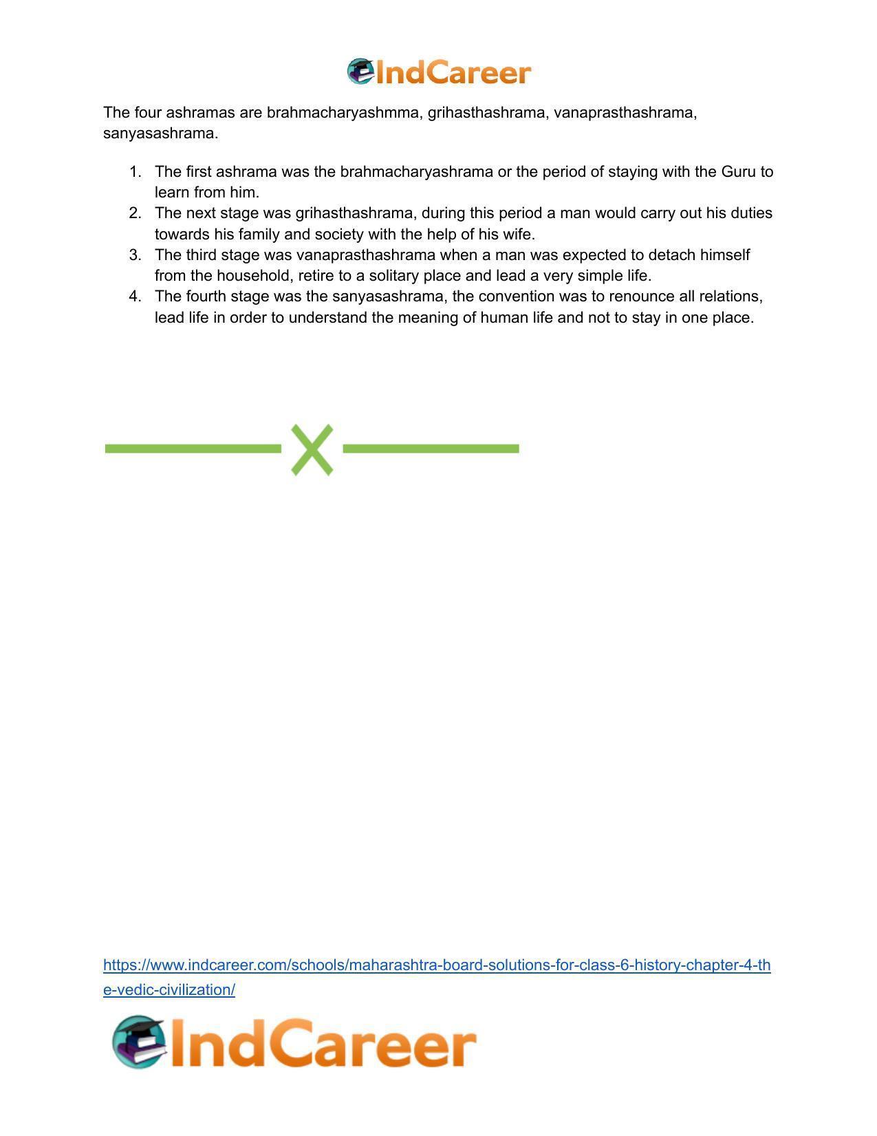 Maharashtra Board Solutions for Class 6- History: Chapter 4- The Vedic Civilization - Page 23