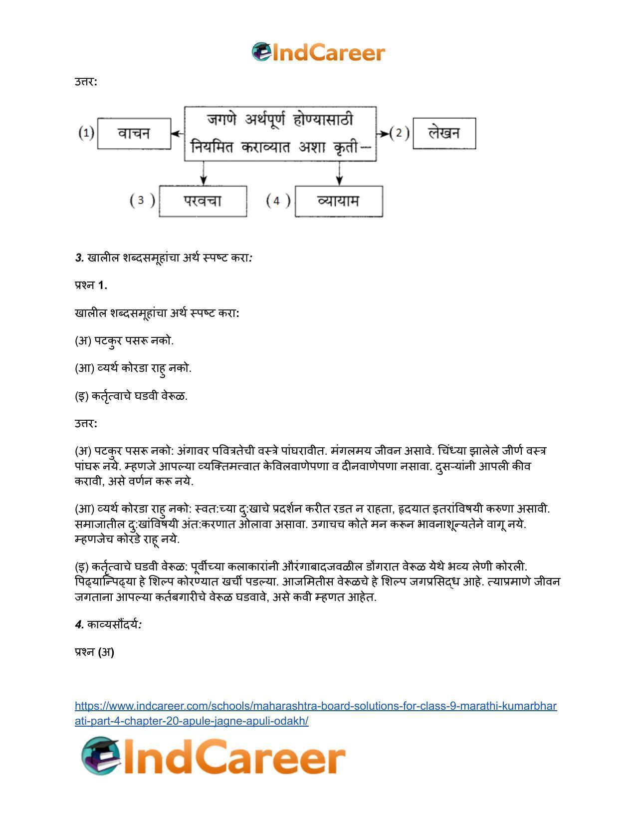 Maharashtra Board Solutions for Class 9- Marathi Kumarbharati (Part- 4): Chapter 20- आपुले जगणे...आपुली ओळख! - Page 4