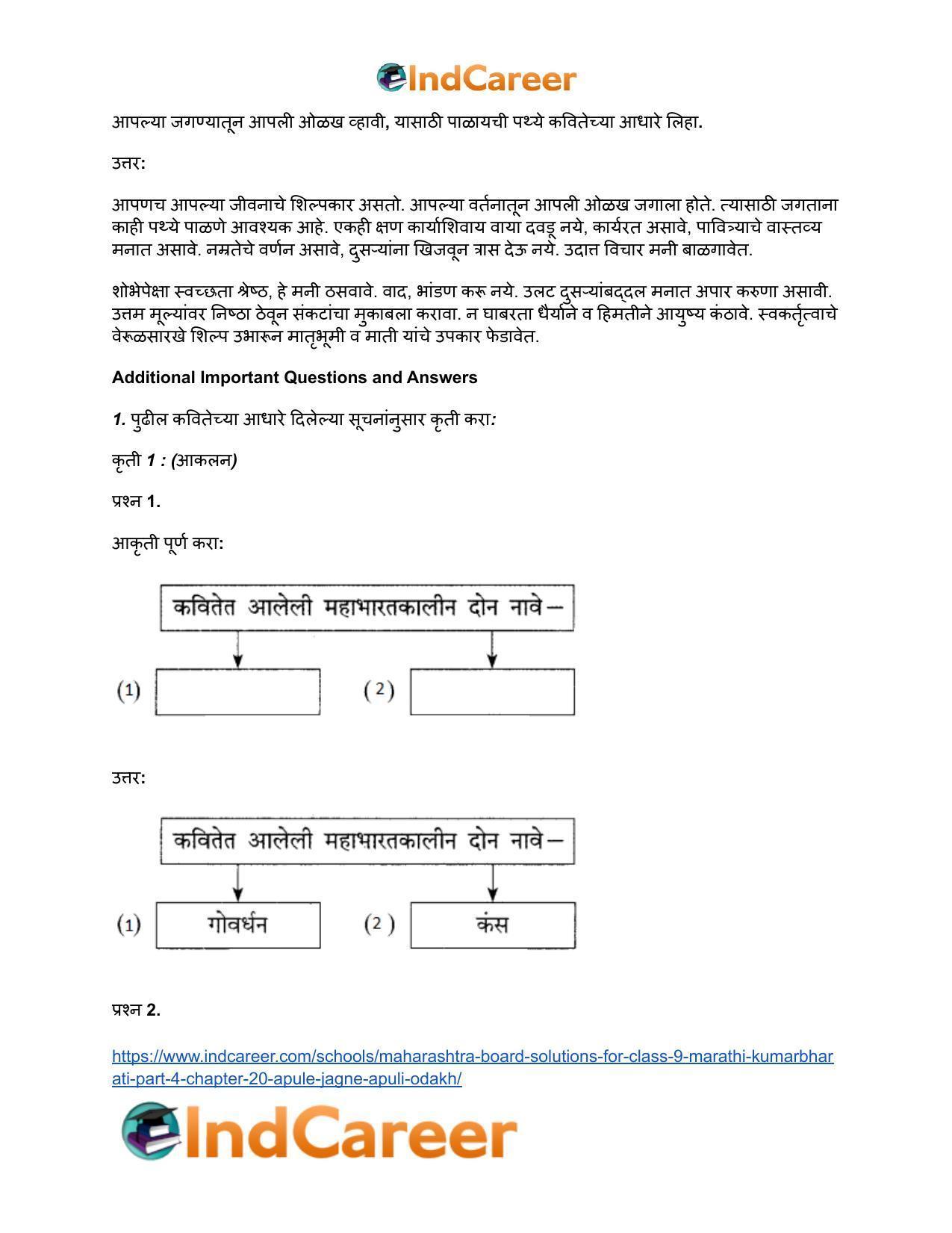 Maharashtra Board Solutions for Class 9- Marathi Kumarbharati (Part- 4): Chapter 20- आपुले जगणे...आपुली ओळख! - Page 6
