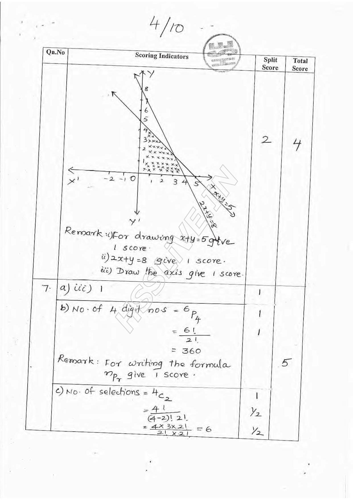 Kerala Plus One 2016 Maths (Commerce)  Answer Key - Page 4