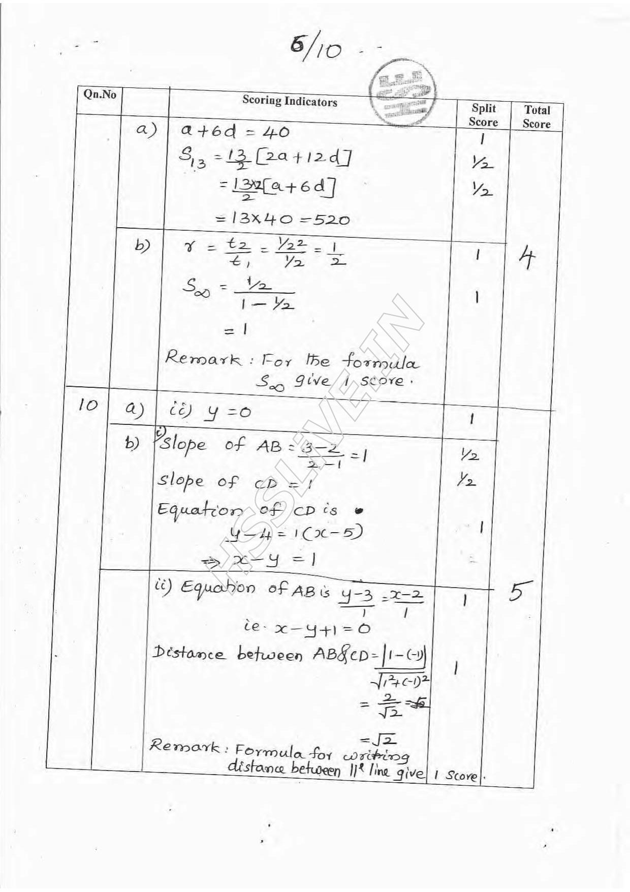 Kerala Plus One 2016 Maths (Commerce)  Answer Key - Page 6