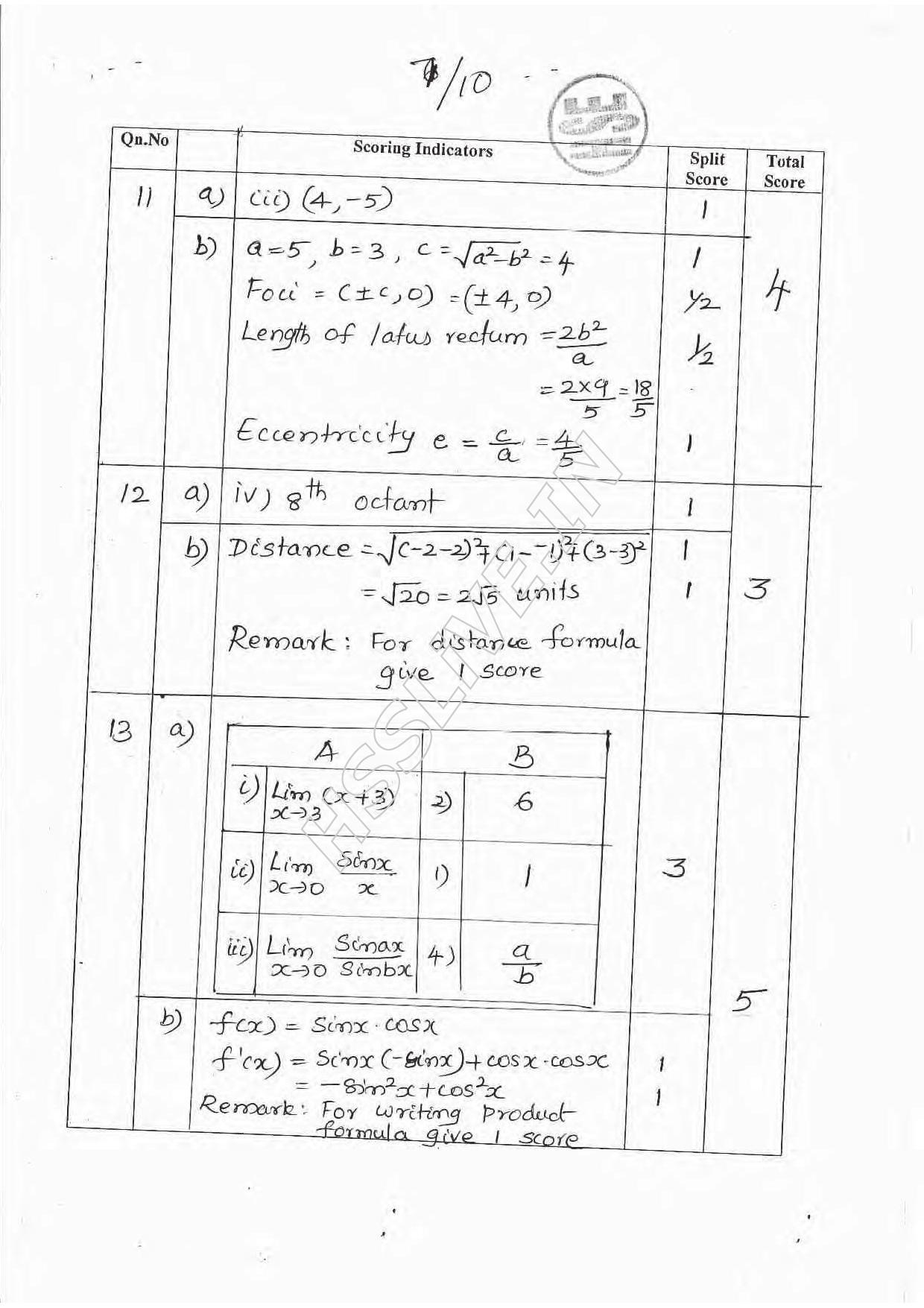 Kerala Plus One 2016 Maths (Commerce)  Answer Key - Page 7