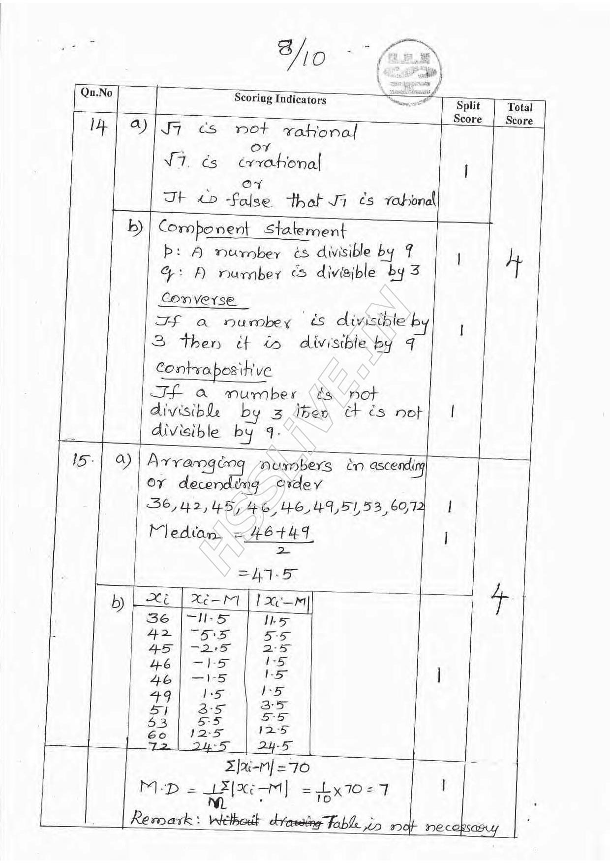 Kerala Plus One 2016 Maths (Commerce)  Answer Key - Page 8