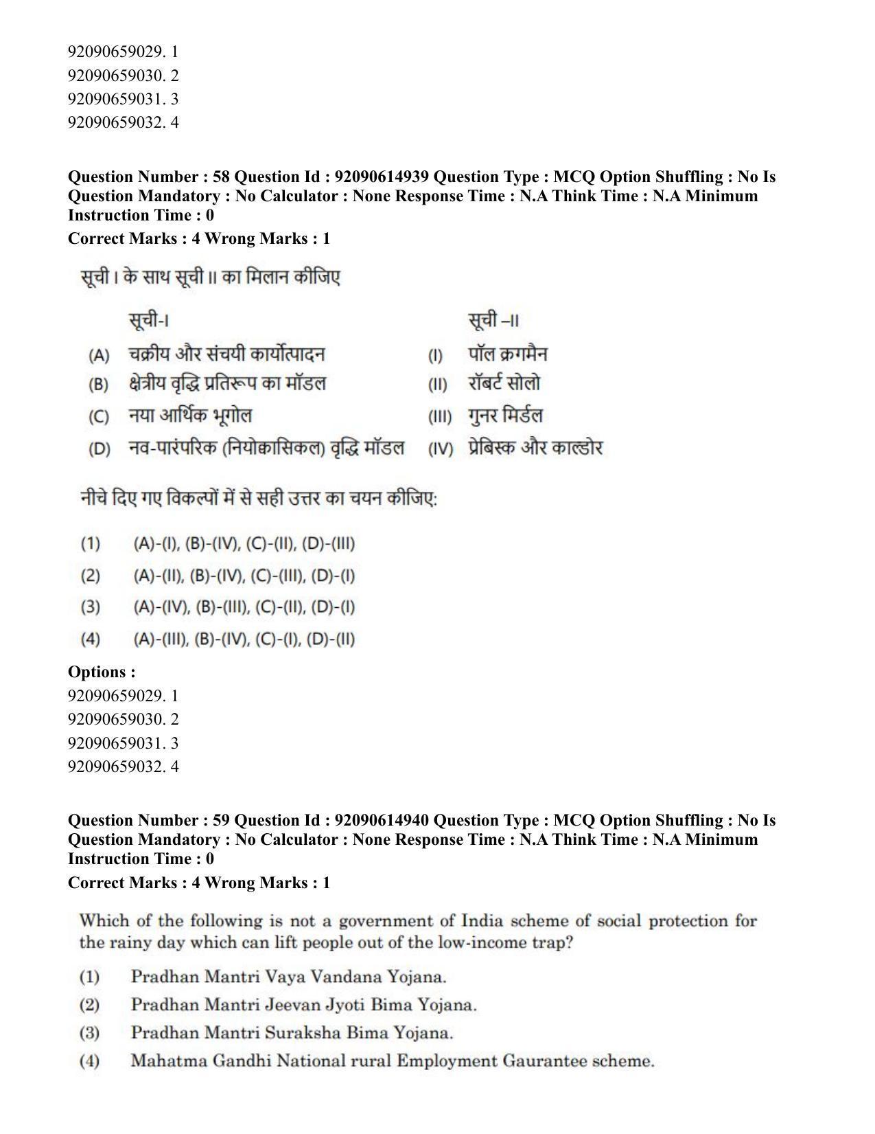 CUET PG 2023: HUQP06 – Dev. and Labour studies(HINDI)-Shift 3 (12-06-2023) Question Paper - Page 66