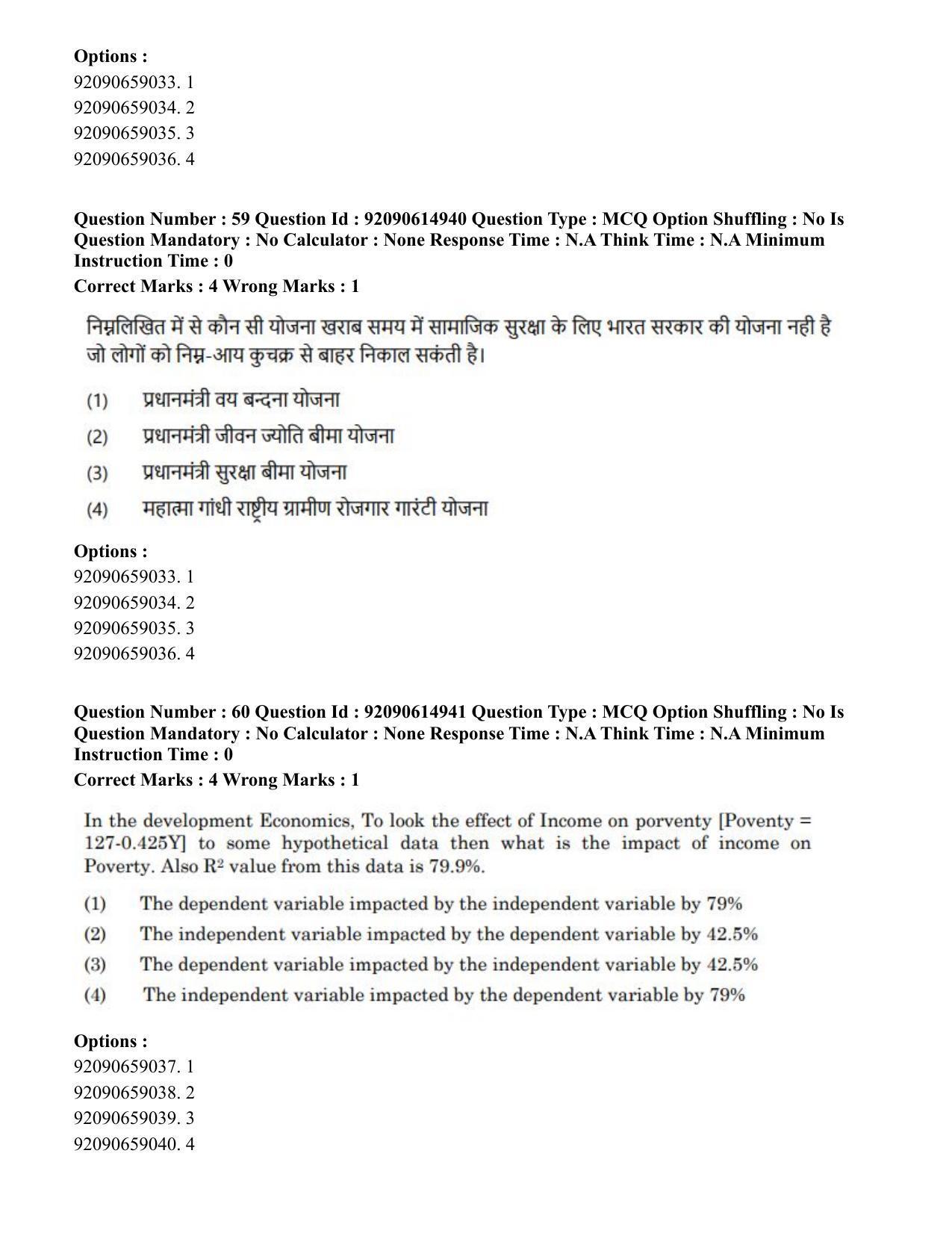 CUET PG 2023: HUQP06 – Dev. and Labour studies(HINDI)-Shift 3 (12-06-2023) Question Paper - Page 67