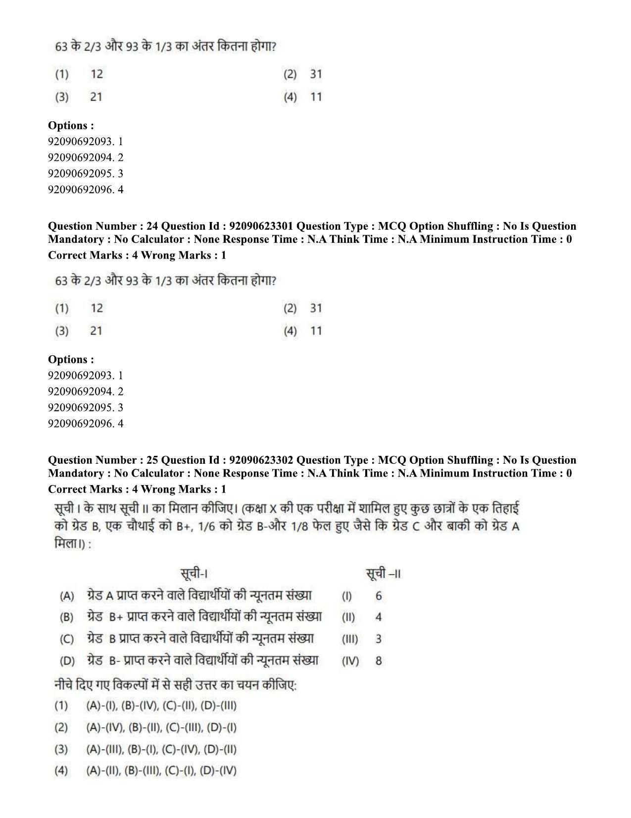 CUET PG 2023: LAQP24 – Manipuri Hin - Shift 2 (24-06-2023) Question Paper - Page 33