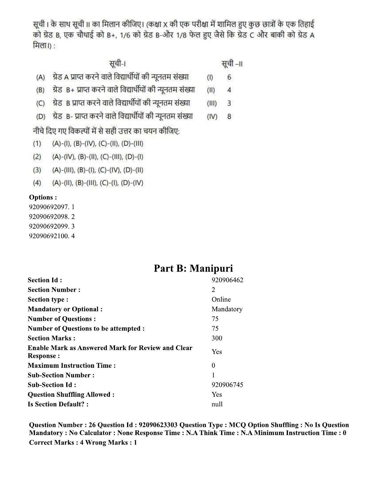 CUET PG 2023: LAQP24 – Manipuri Hin - Shift 2 (24-06-2023) Question Paper - Page 35