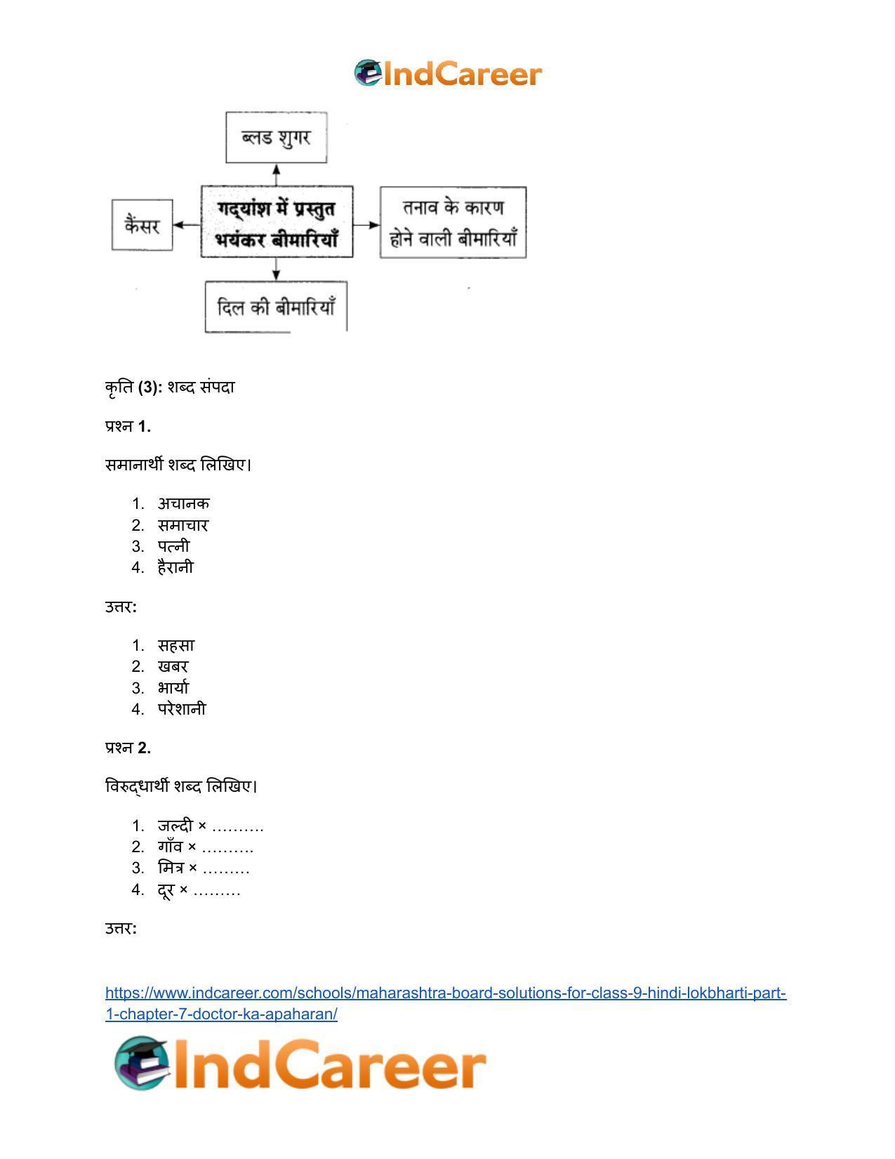 Maharashtra Board Solutions for Class 9- Hindi Lokbharti (Part 1): Chapter 7- डाॅक्टर का अपहरण - Page 21