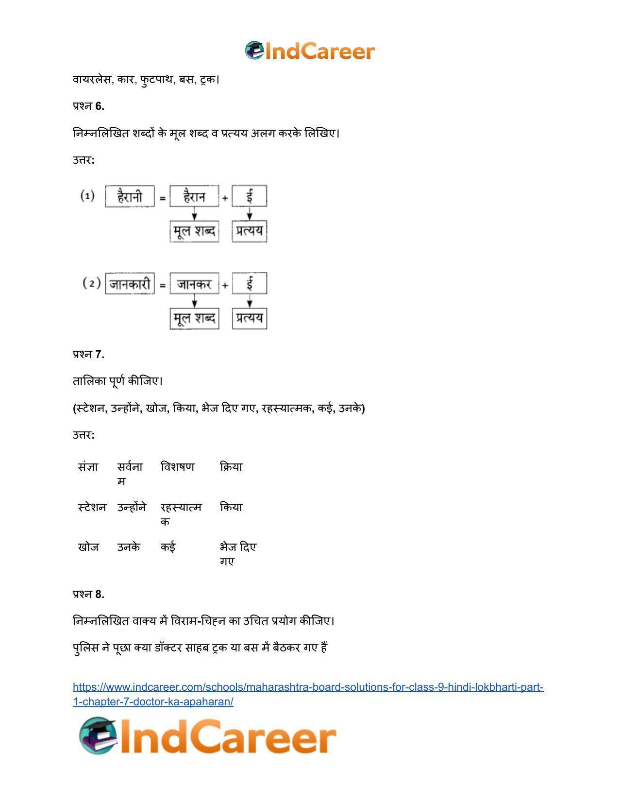 Maharashtra Board Solutions for Class 9- Hindi Lokbharti (Part 1): Chapter 7- डाॅक्टर का अपहरण - Page 25