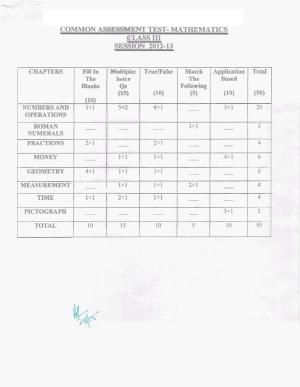 Worksheet for Class 3 Mathematics Practice Test Assignment 8