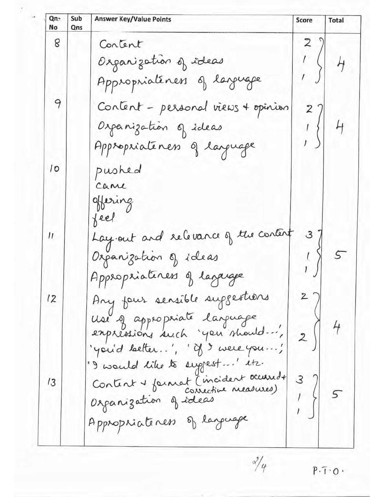 Kerala Plus Two 2017 English Answer Key - Page 2