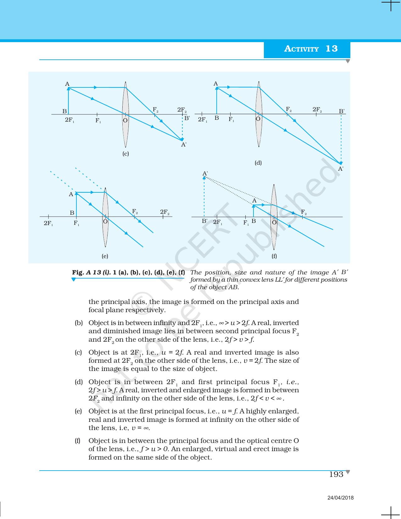 NCERT Laboratory Manuals for Class XII Physics - Activities 12 to 14 - Page 4