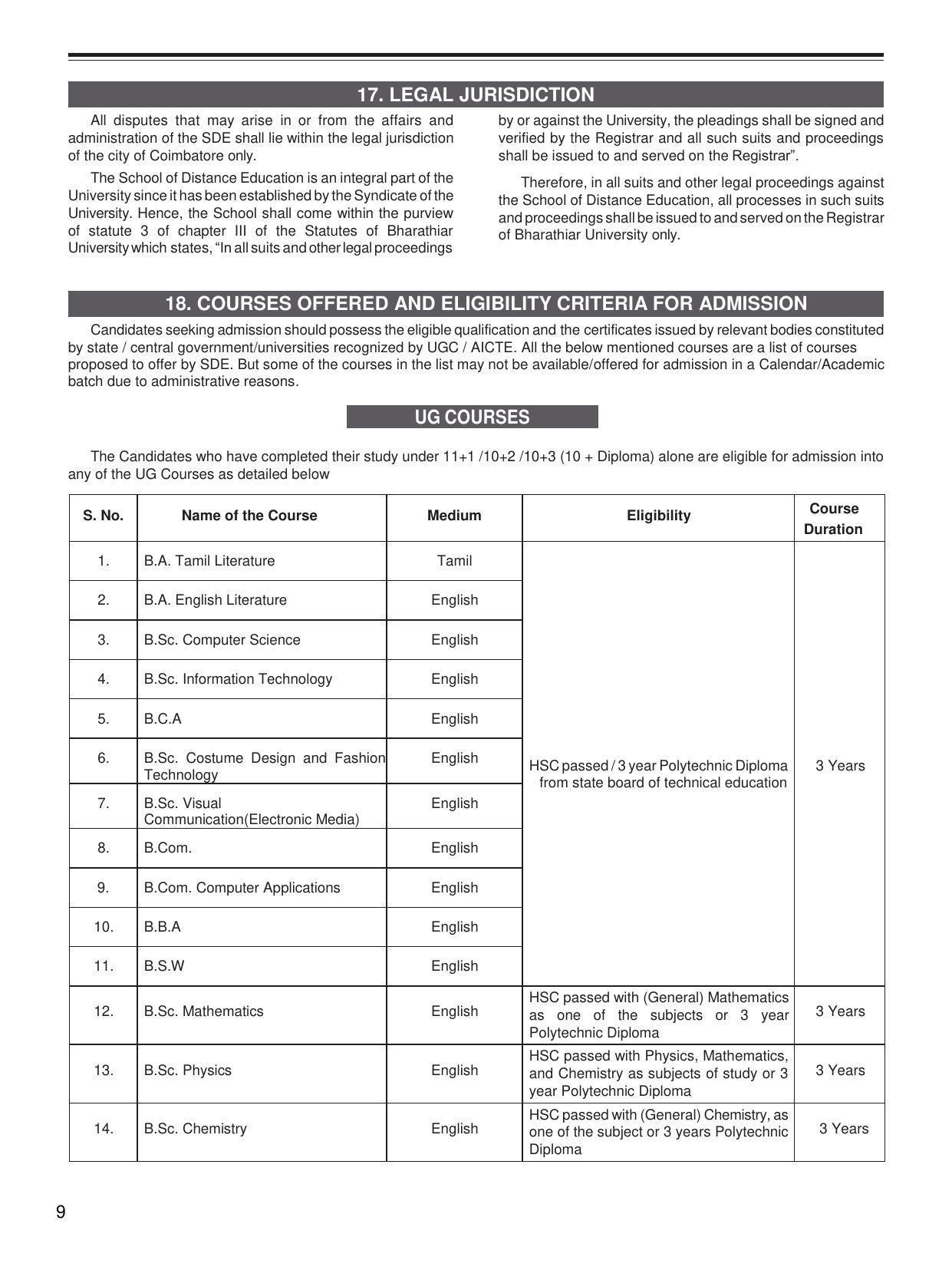 Bharathiar University, Coimbatore Distance Education Prospectus 2021 - Page 11