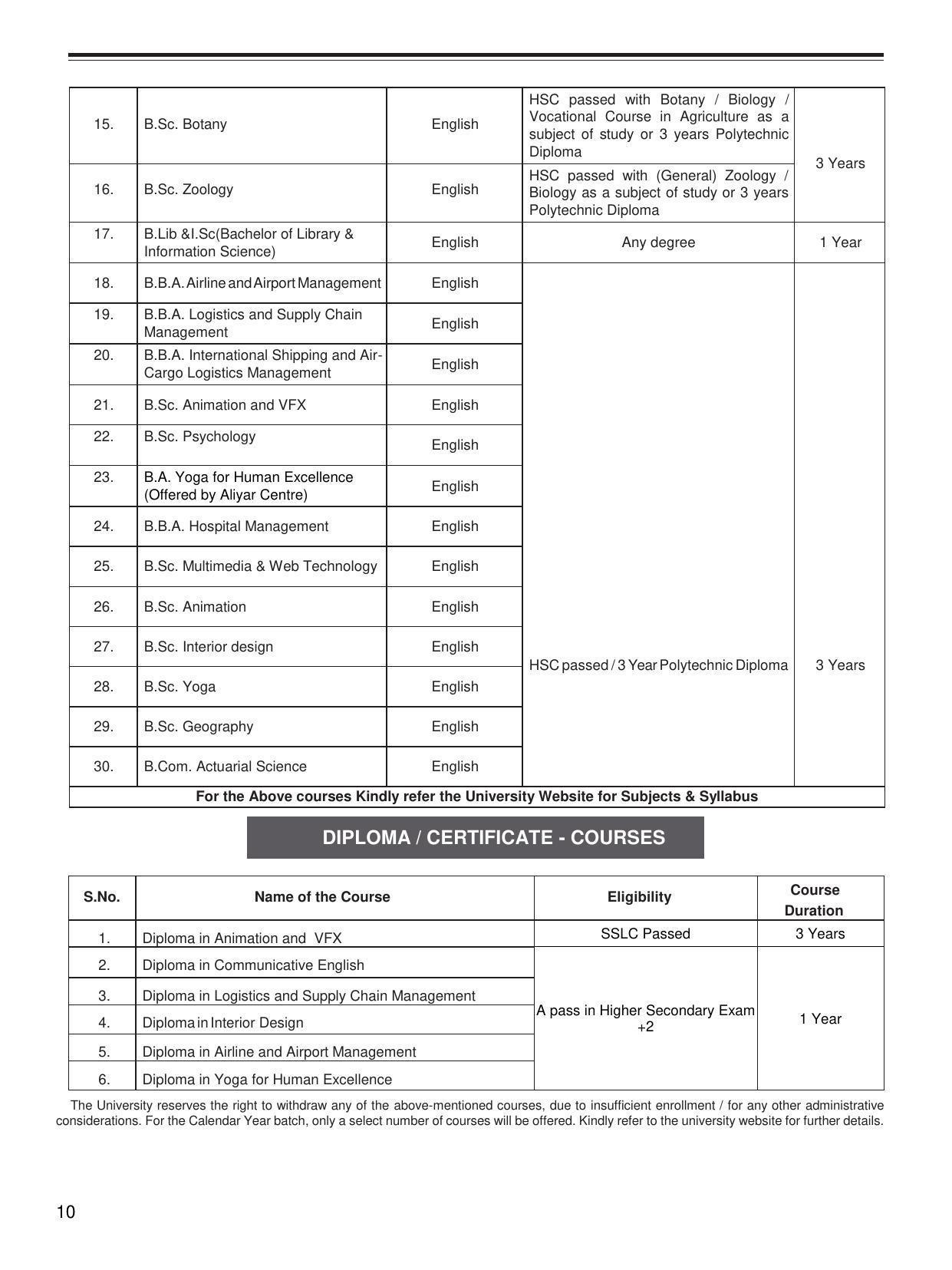 Bharathiar University, Coimbatore Distance Education Prospectus 2021 - Page 12