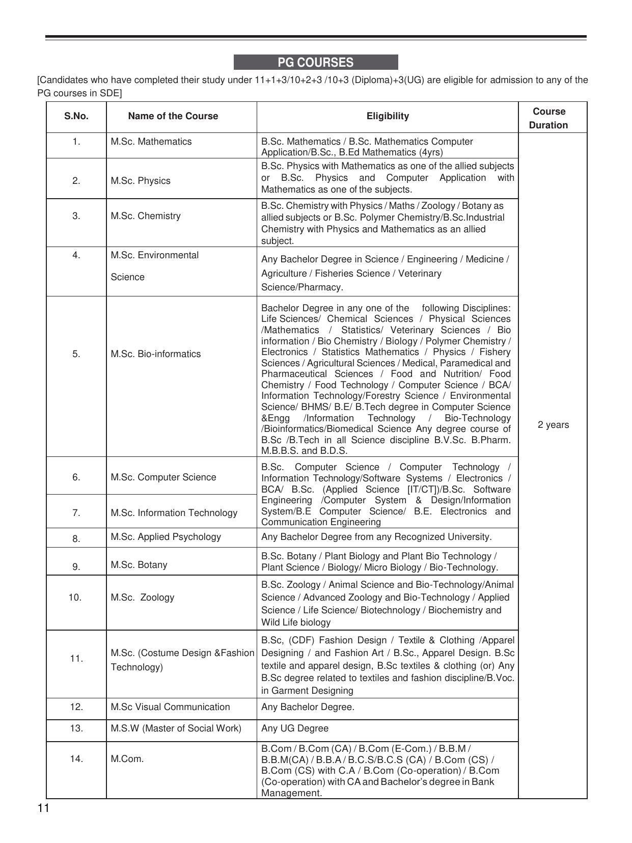 Bharathiar University, Coimbatore Distance Education Prospectus 2021 - Page 13