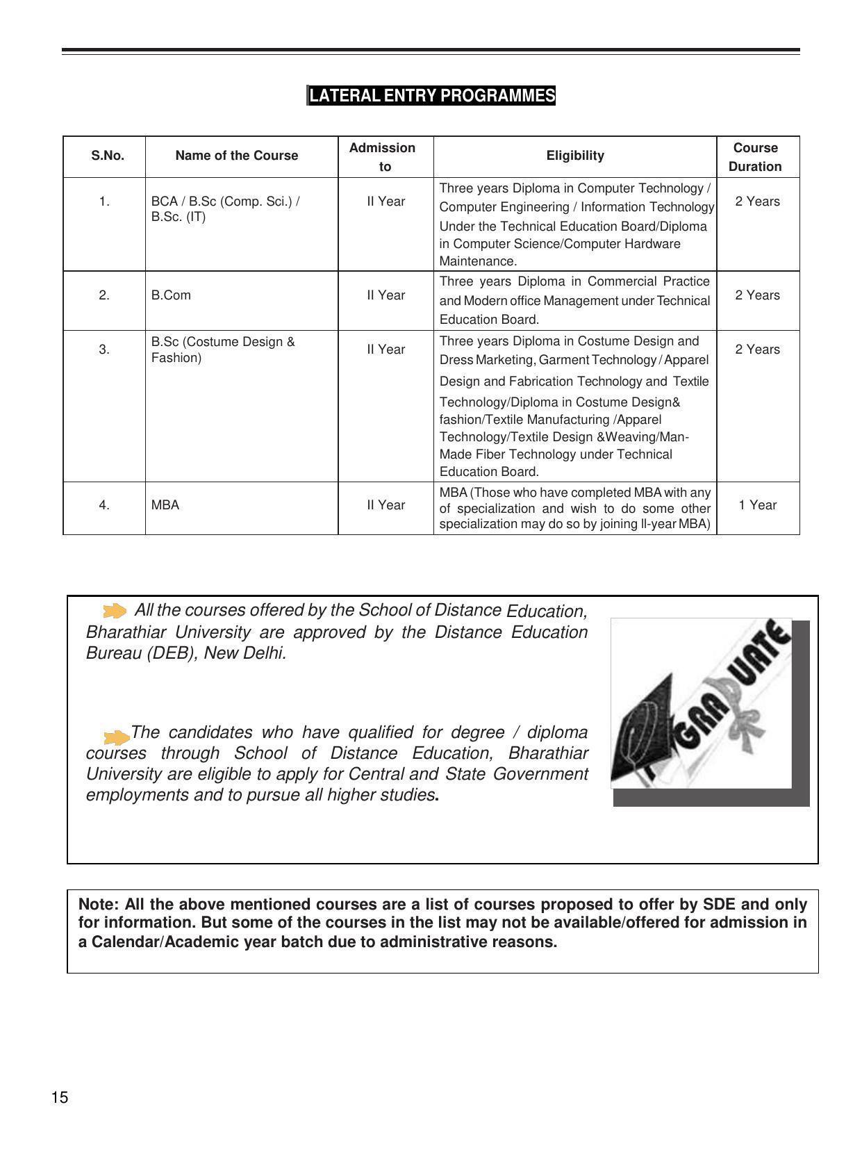 Bharathiar University, Coimbatore Distance Education Prospectus 2021 - Page 17