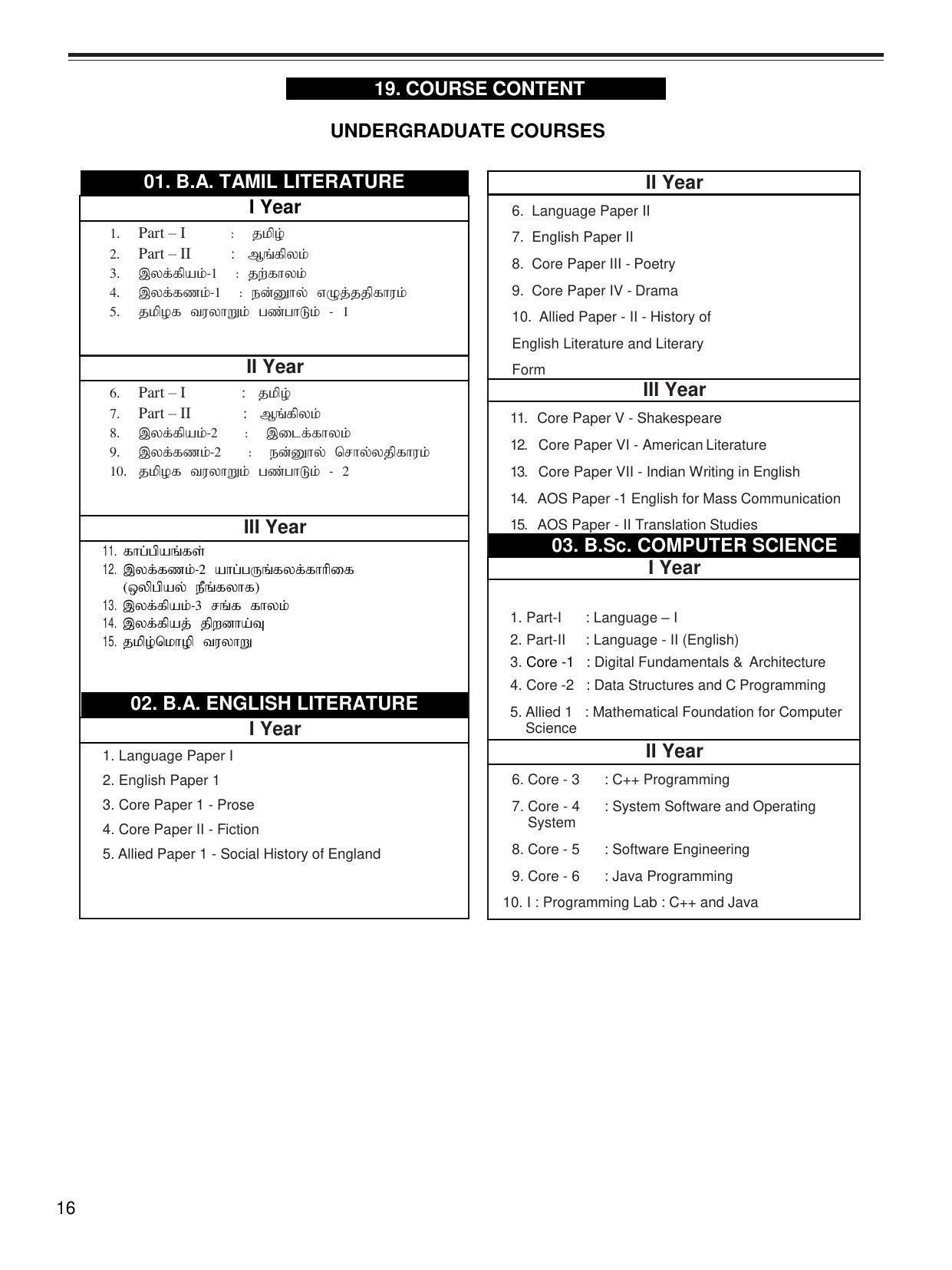 Bharathiar University, Coimbatore Distance Education Prospectus 2021 - Page 18