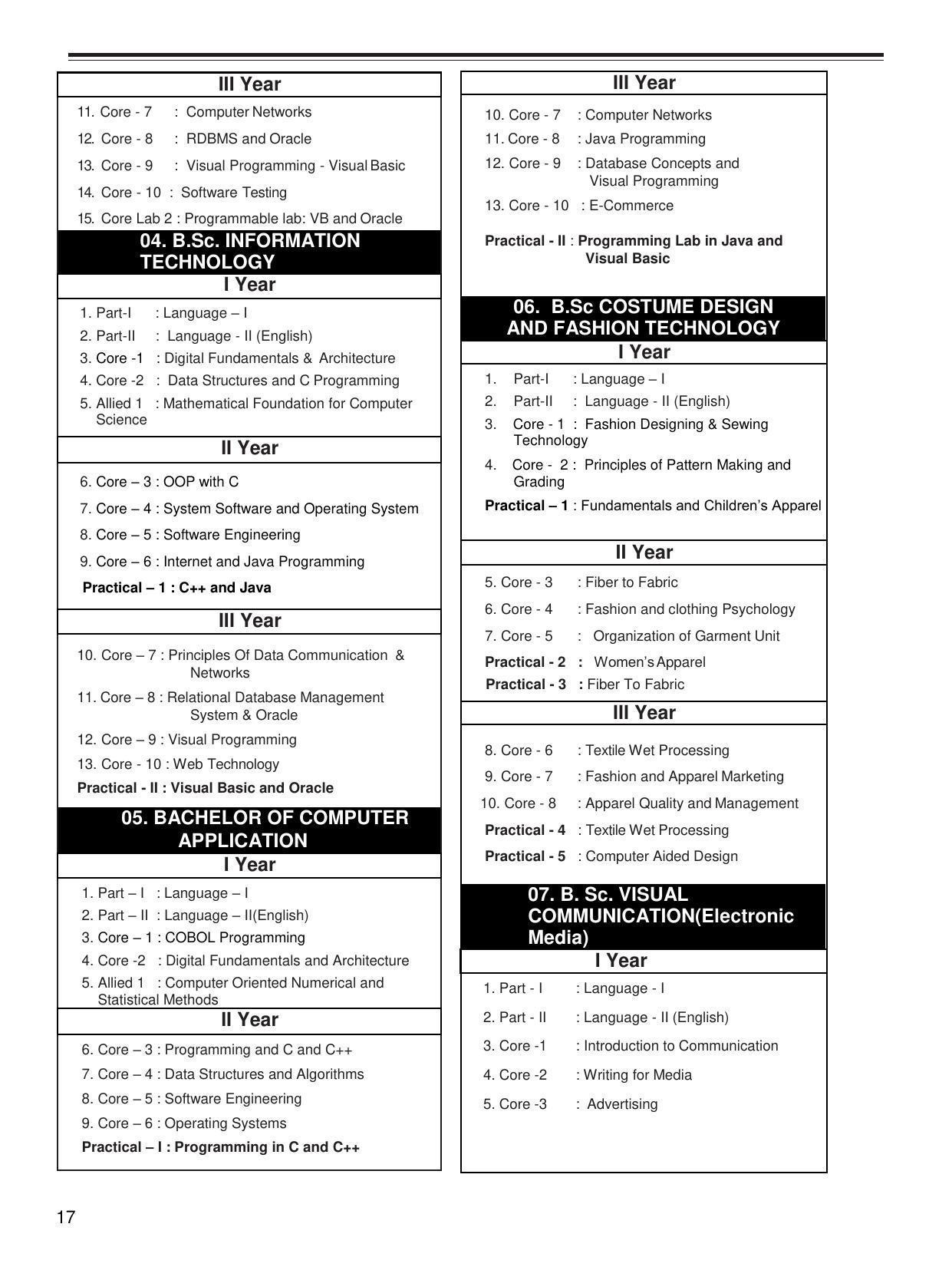 Bharathiar University, Coimbatore Distance Education Prospectus 2021 - Page 19
