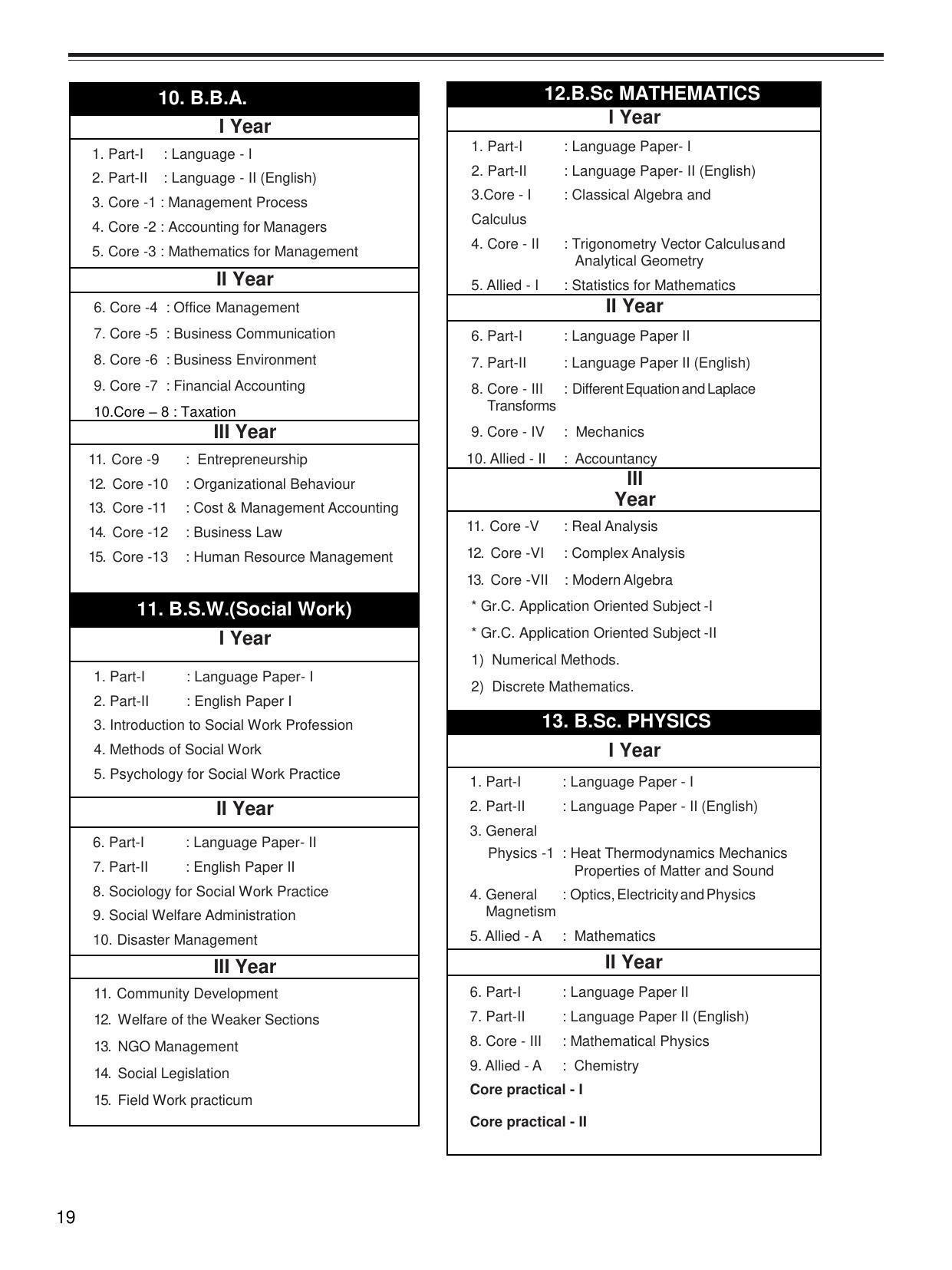Bharathiar University, Coimbatore Distance Education Prospectus 2021 - Page 21