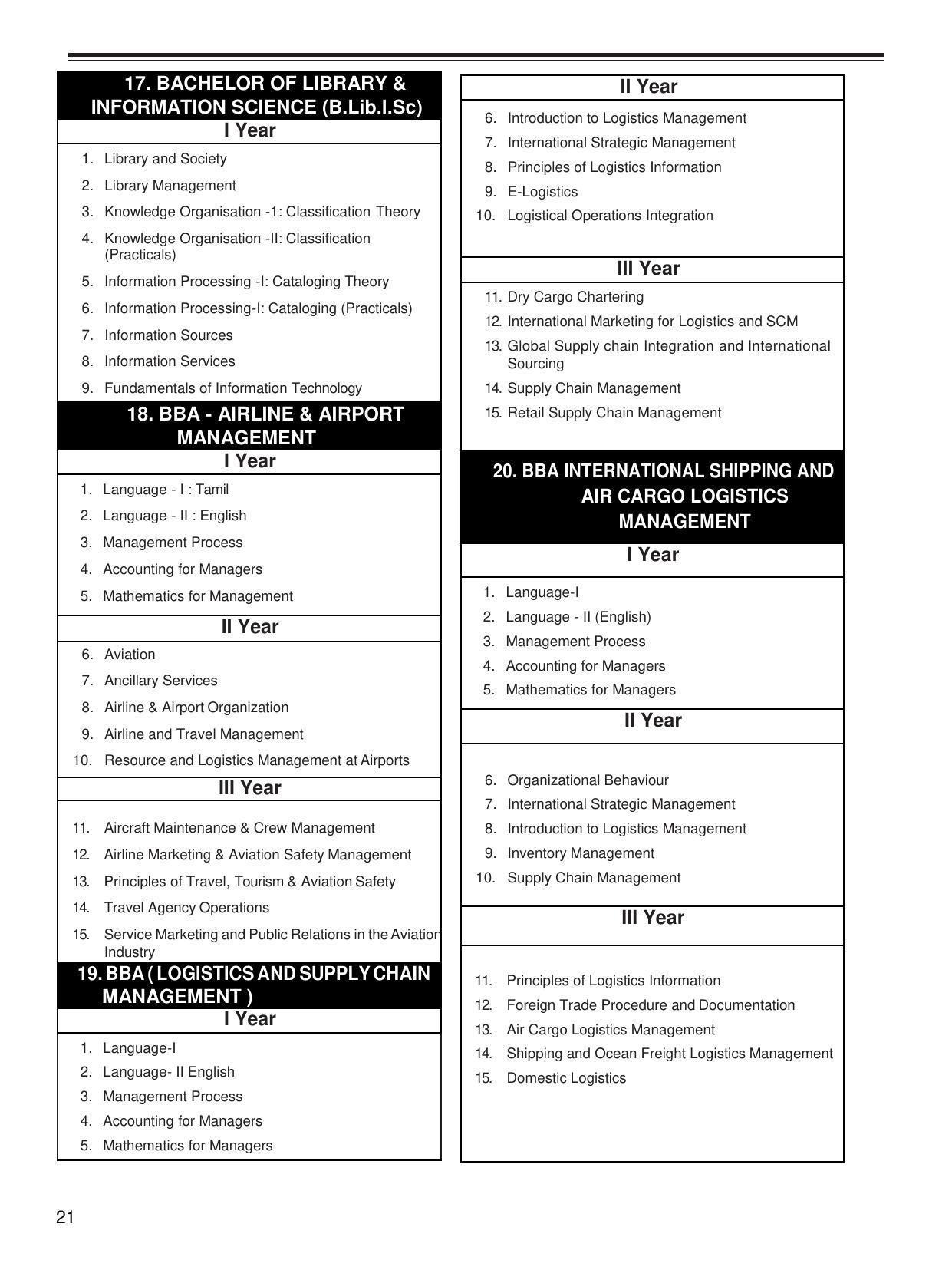 Bharathiar University, Coimbatore Distance Education Prospectus 2021 - Page 23