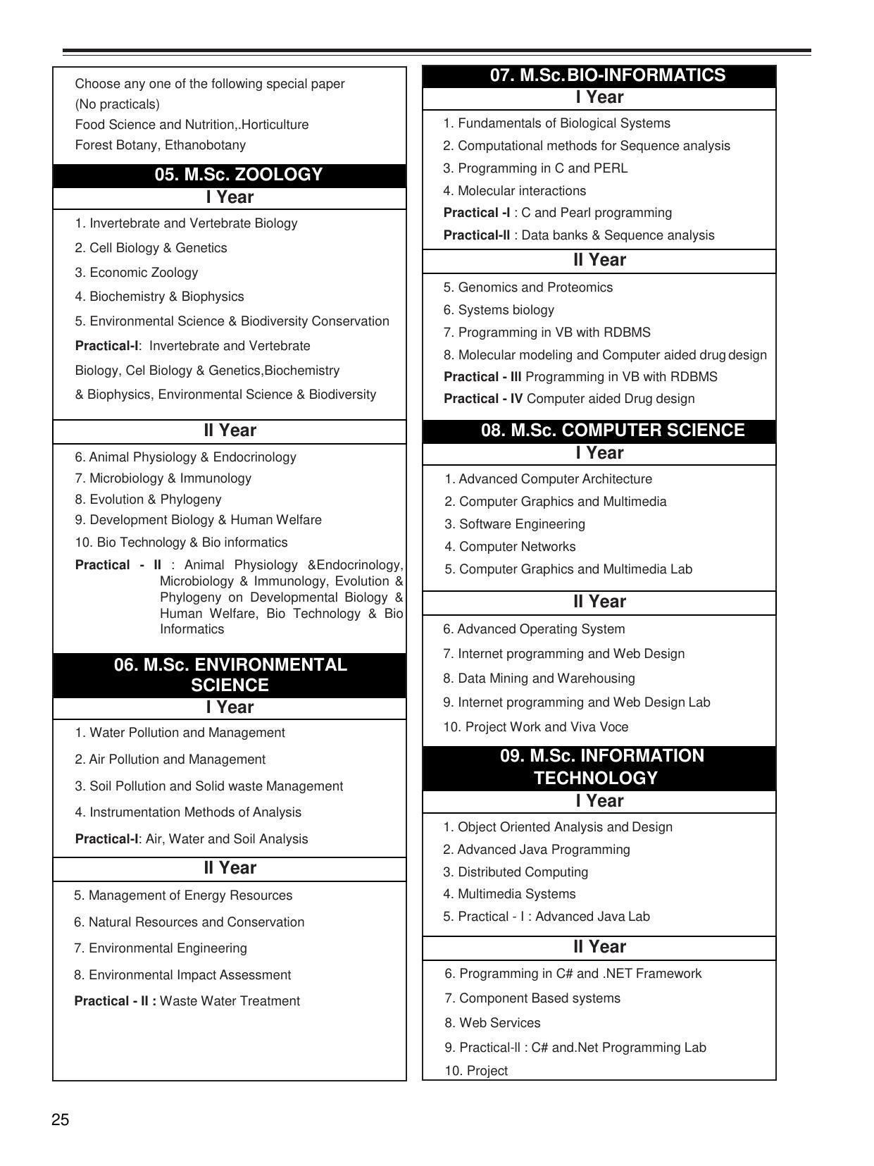 Bharathiar University, Coimbatore Distance Education Prospectus 2021 - Page 27