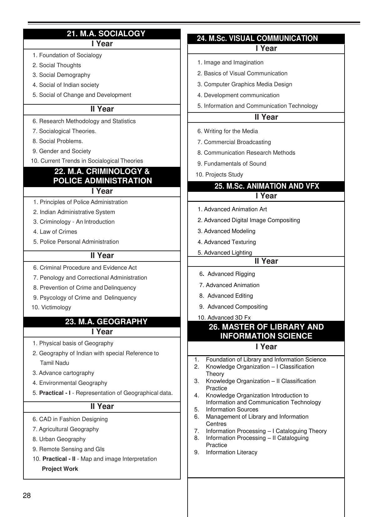 Bharathiar University, Coimbatore Distance Education Prospectus 2021 - Page 30