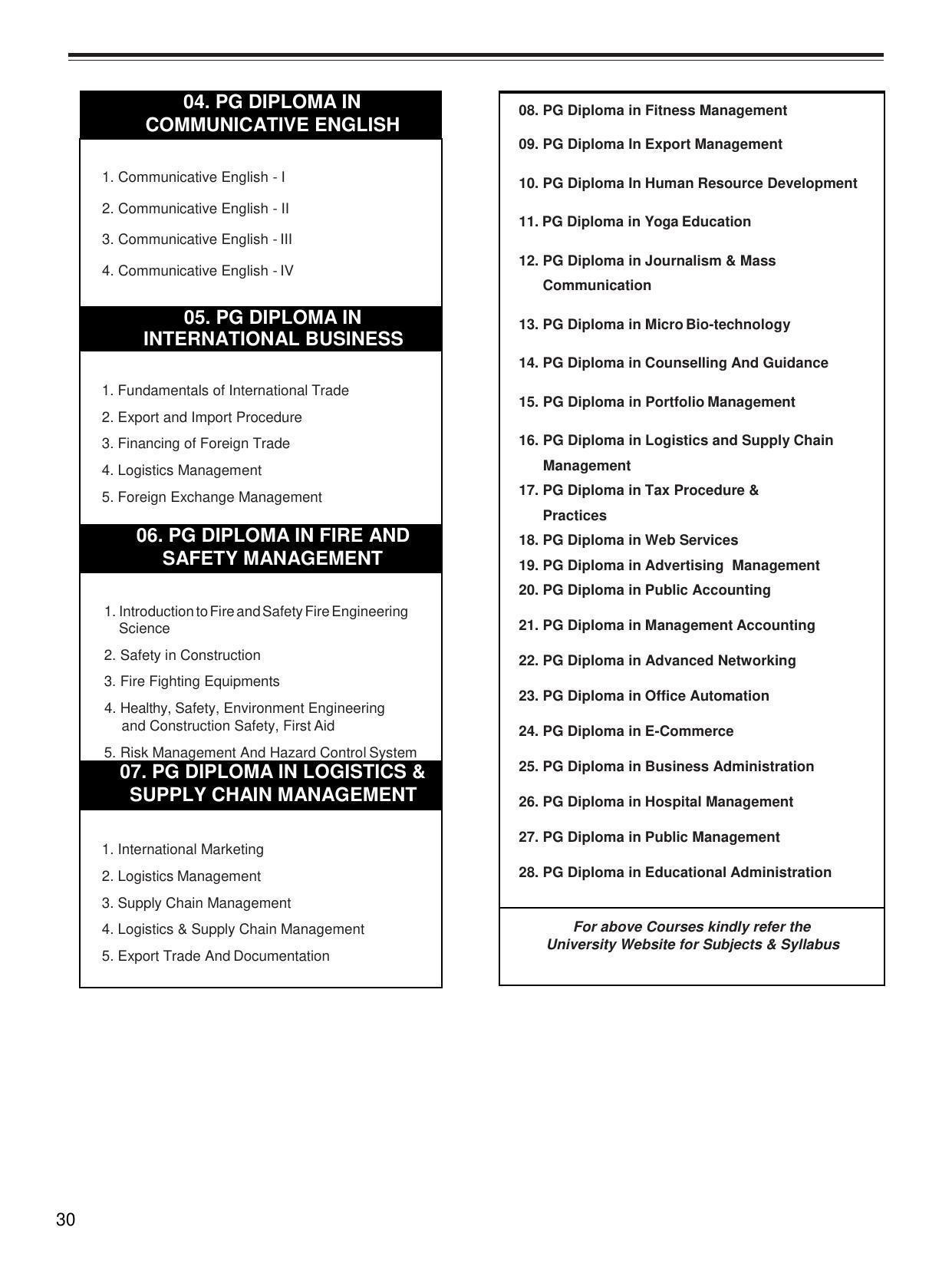 Bharathiar University, Coimbatore Distance Education Prospectus 2021 - Page 32