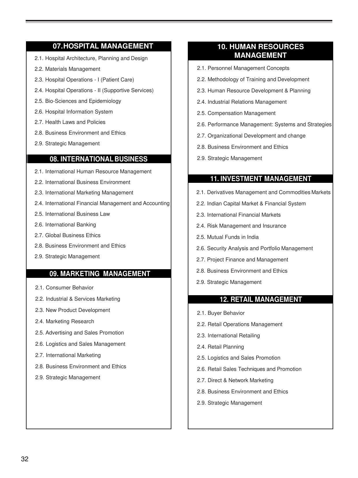 Bharathiar University, Coimbatore Distance Education Prospectus 2021 - Page 34
