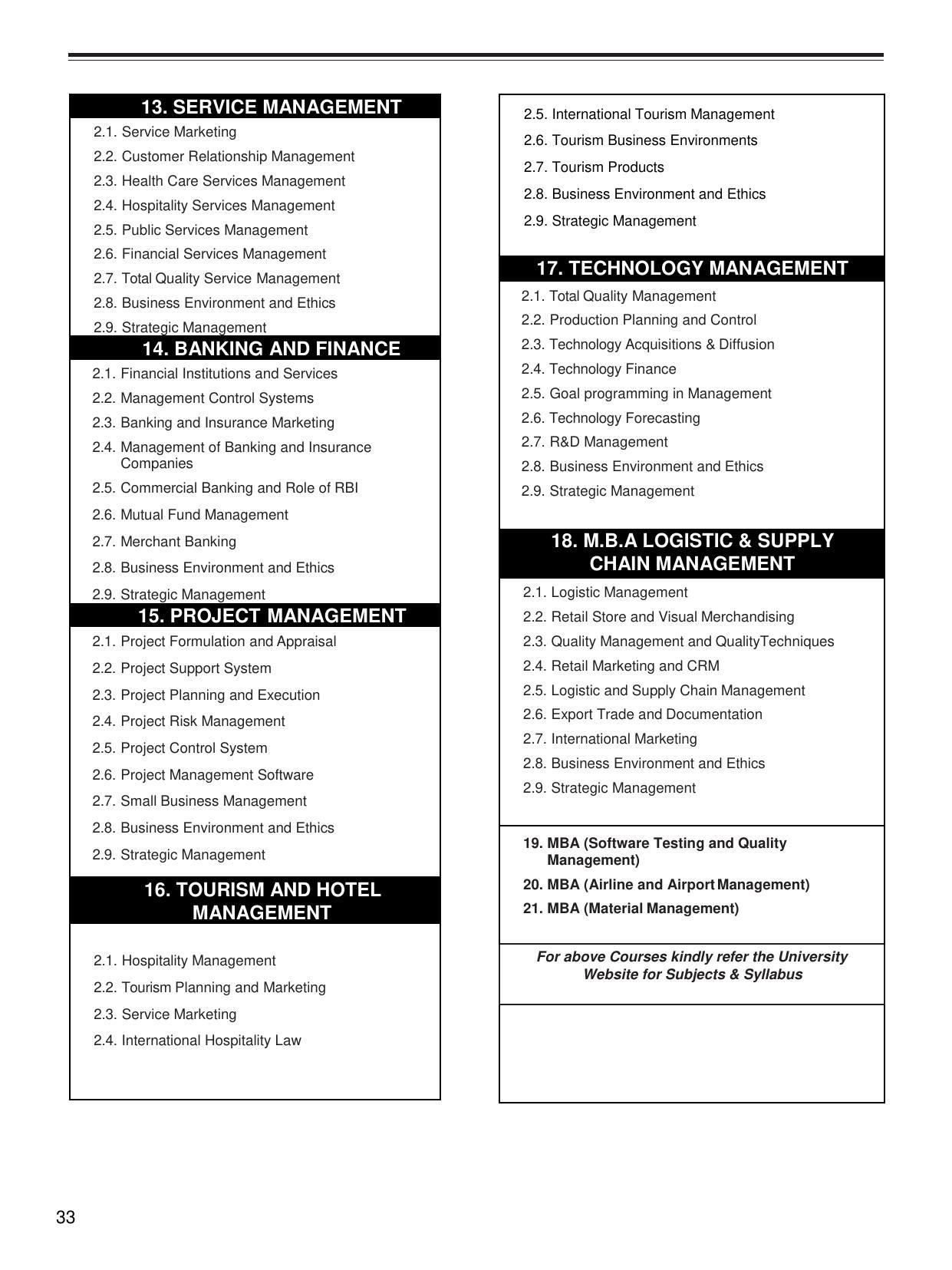 Bharathiar University, Coimbatore Distance Education Prospectus 2021 - Page 35