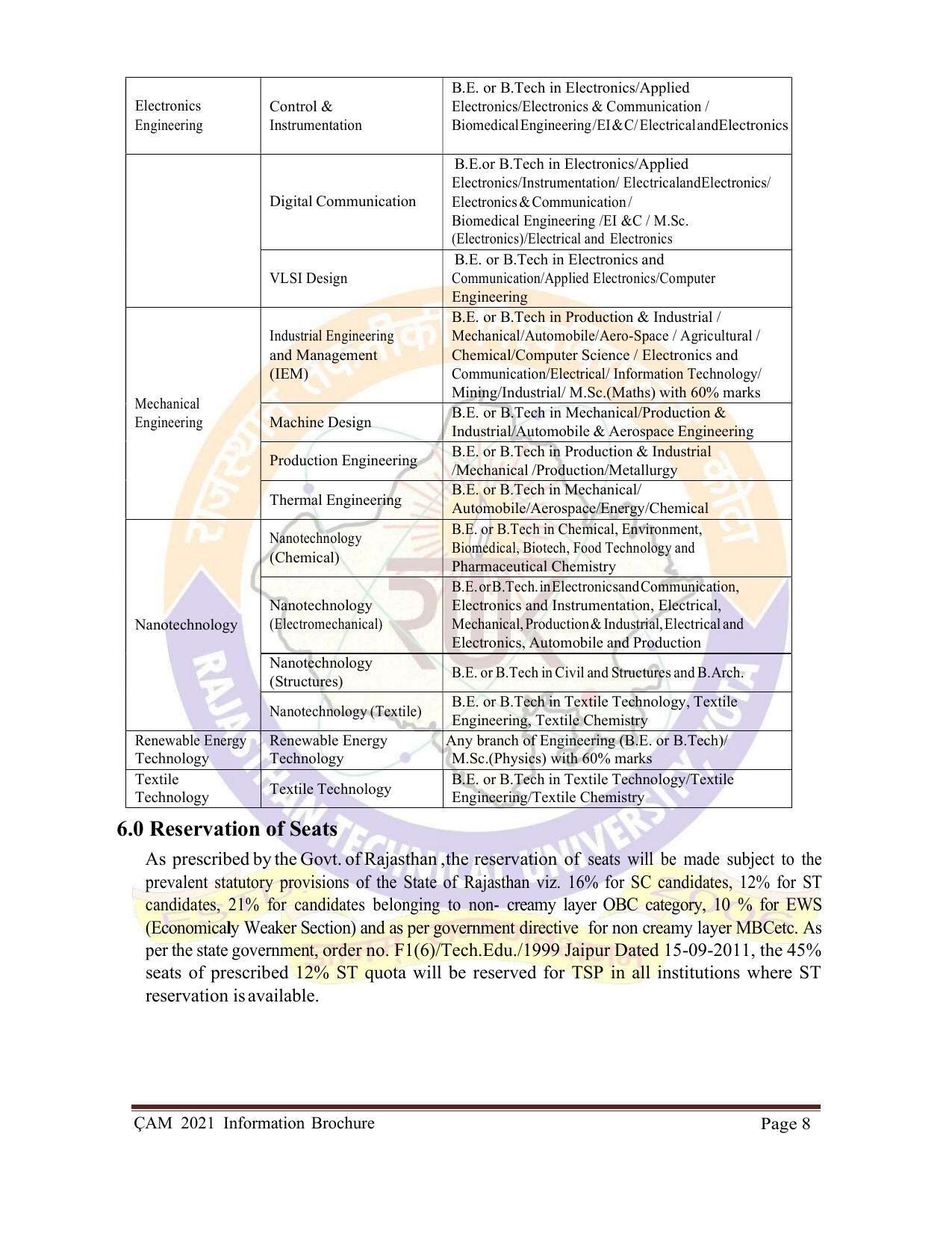 Rajasthan Technical University, Kota Information Brochure 2021-22 - Page 8