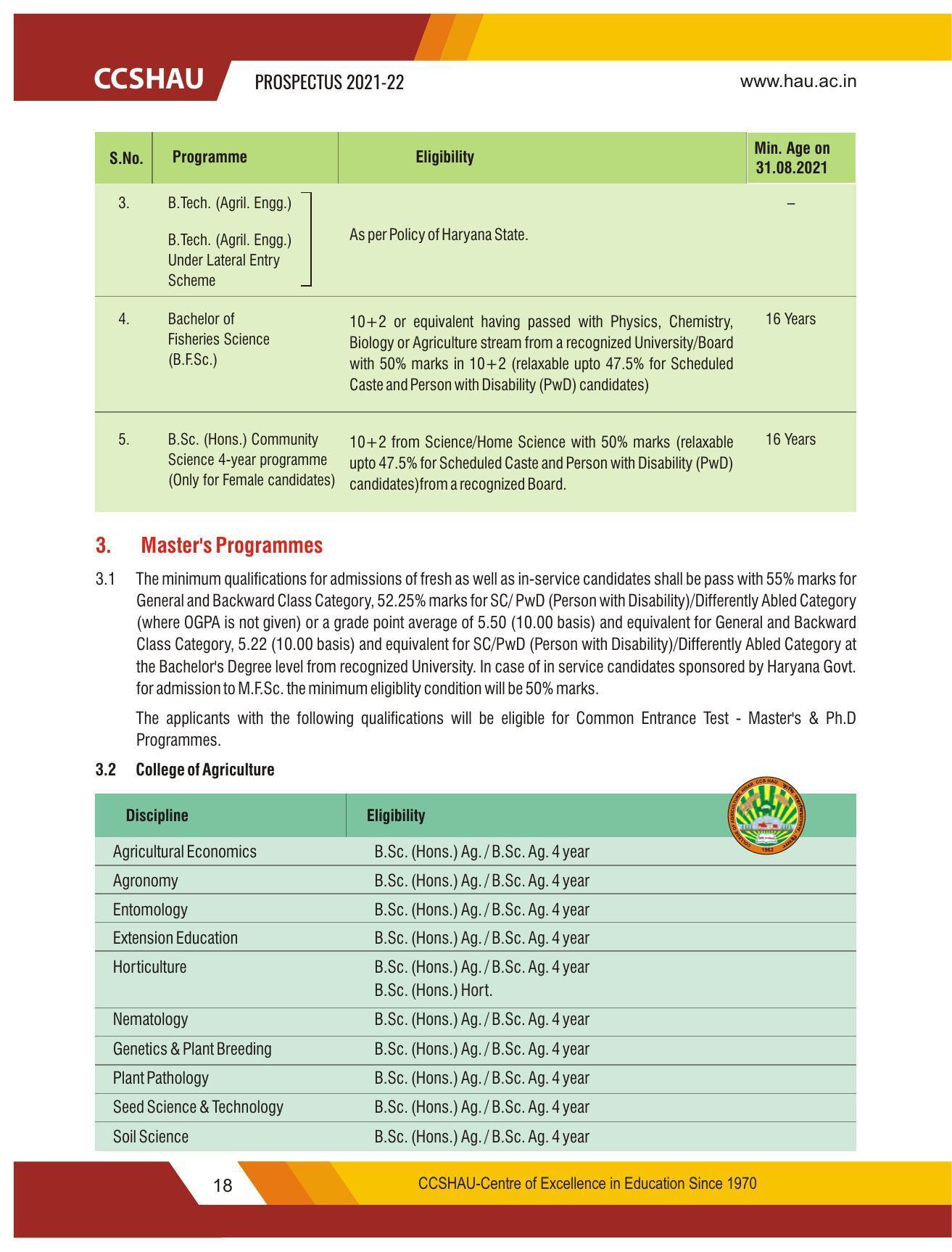 Chaudhary Charan Singh Haryana Agricultural University, Hisar 2021-22 (Prospectus) - Page 28