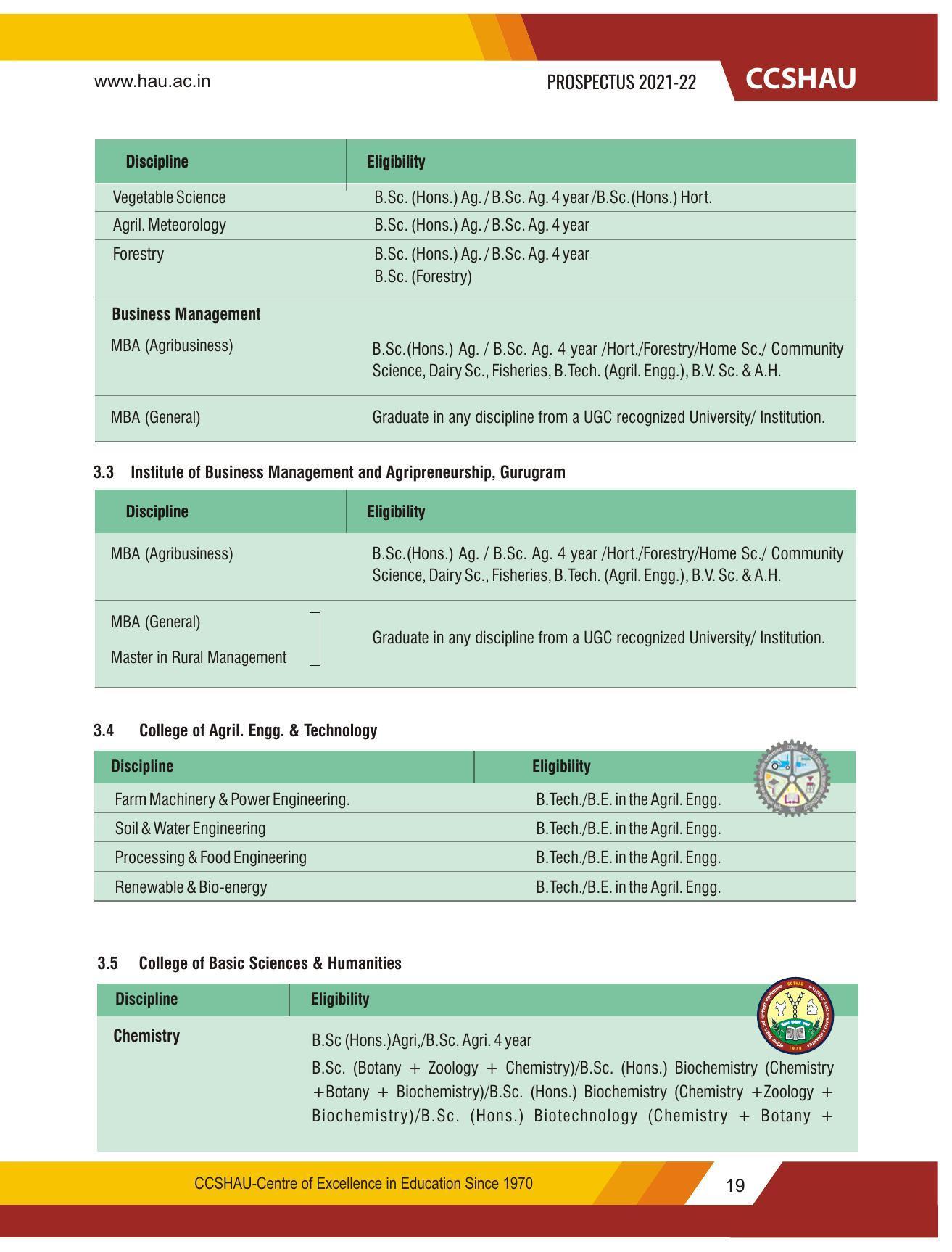 Chaudhary Charan Singh Haryana Agricultural University, Hisar 2021-22 (Prospectus) - Page 29