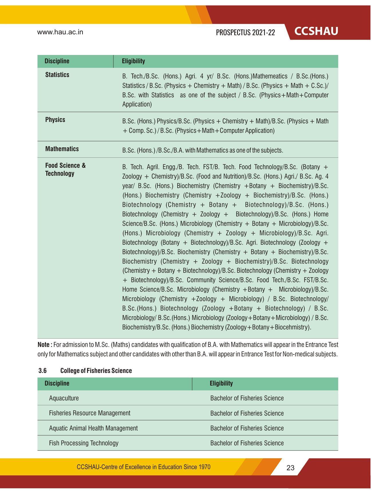 Chaudhary Charan Singh Haryana Agricultural University, Hisar 2021-22 (Prospectus) - Page 33