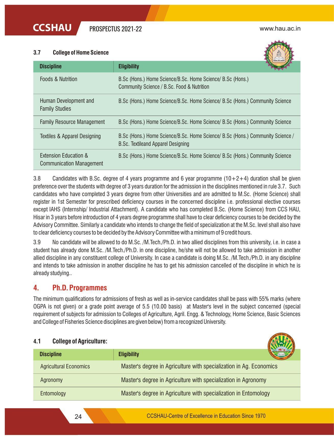 Chaudhary Charan Singh Haryana Agricultural University, Hisar 2021-22 (Prospectus) - Page 34