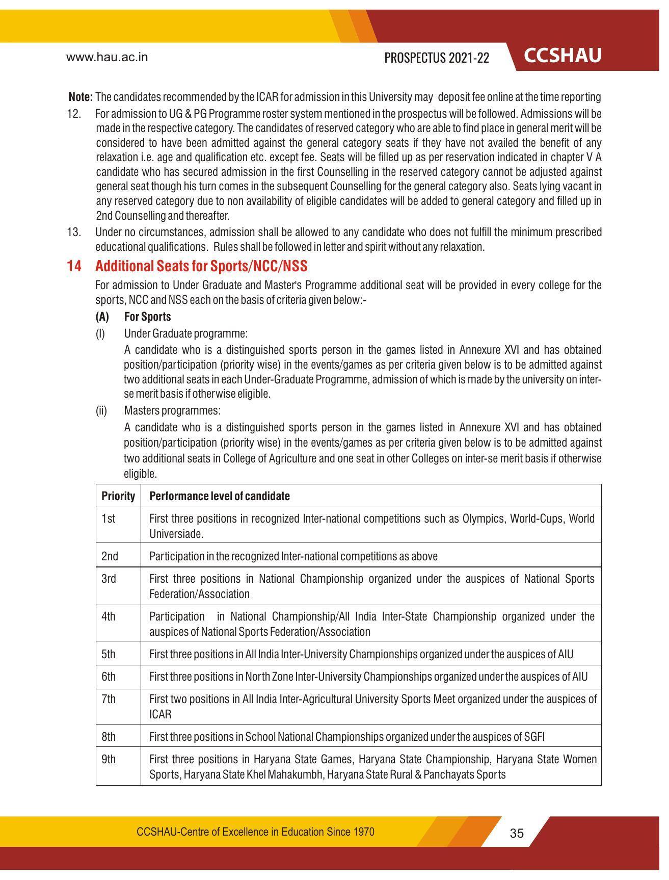 Chaudhary Charan Singh Haryana Agricultural University, Hisar 2021-22 (Prospectus) - Page 45