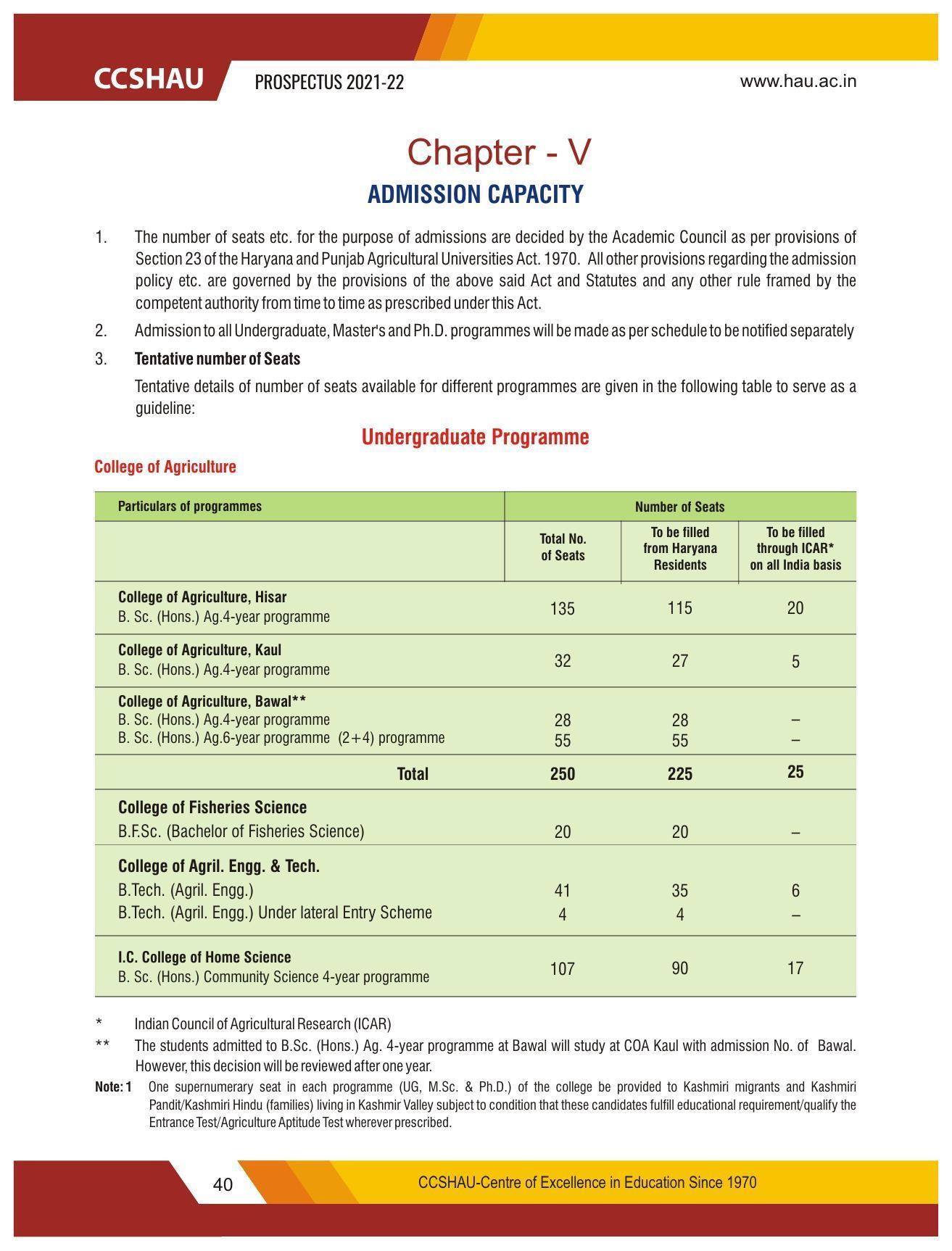 Chaudhary Charan Singh Haryana Agricultural University, Hisar 2021-22 (Prospectus) - Page 50