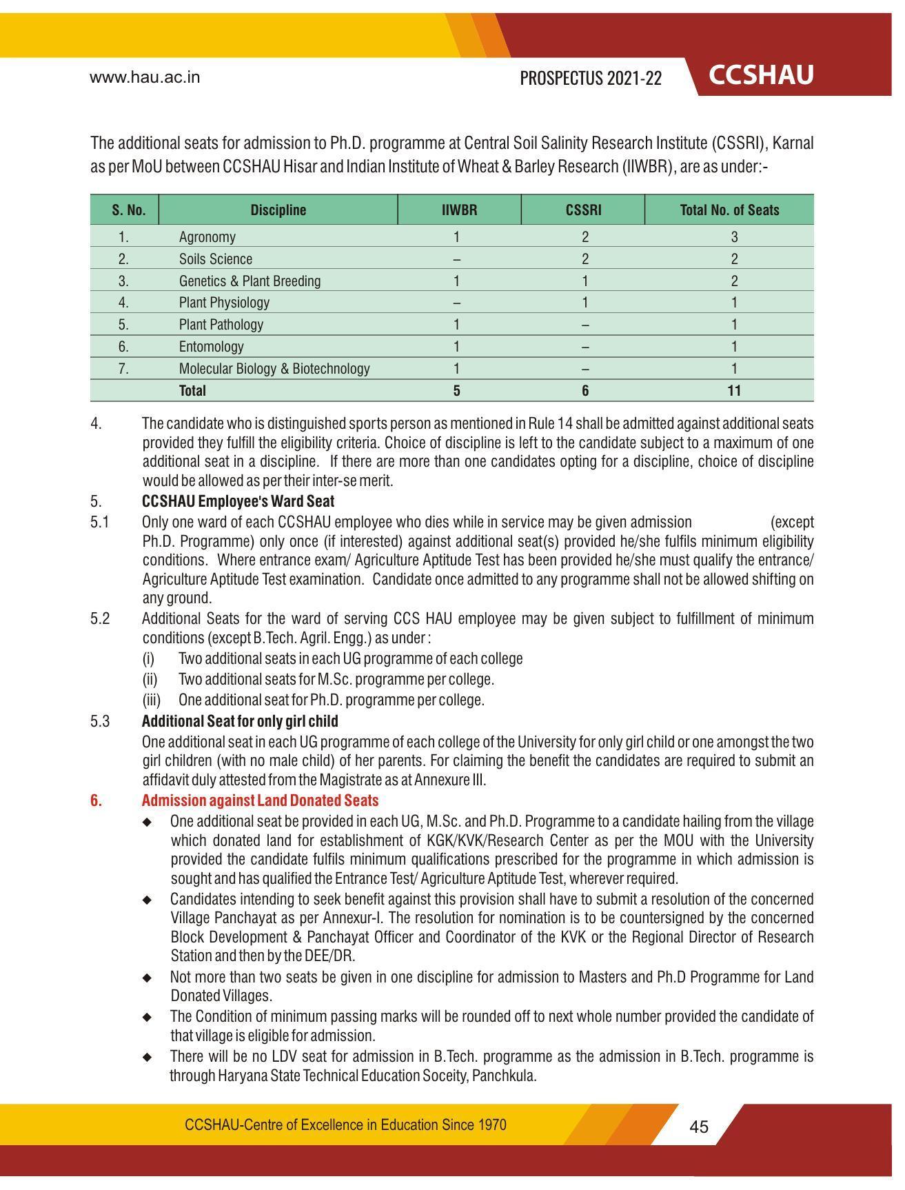 Chaudhary Charan Singh Haryana Agricultural University, Hisar 2021-22 (Prospectus) - Page 55
