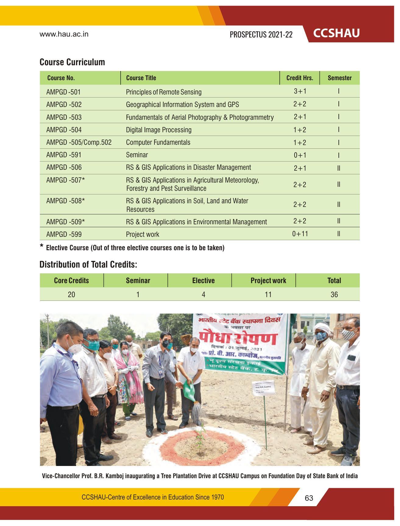 Chaudhary Charan Singh Haryana Agricultural University, Hisar 2021-22 (Prospectus) - Page 73