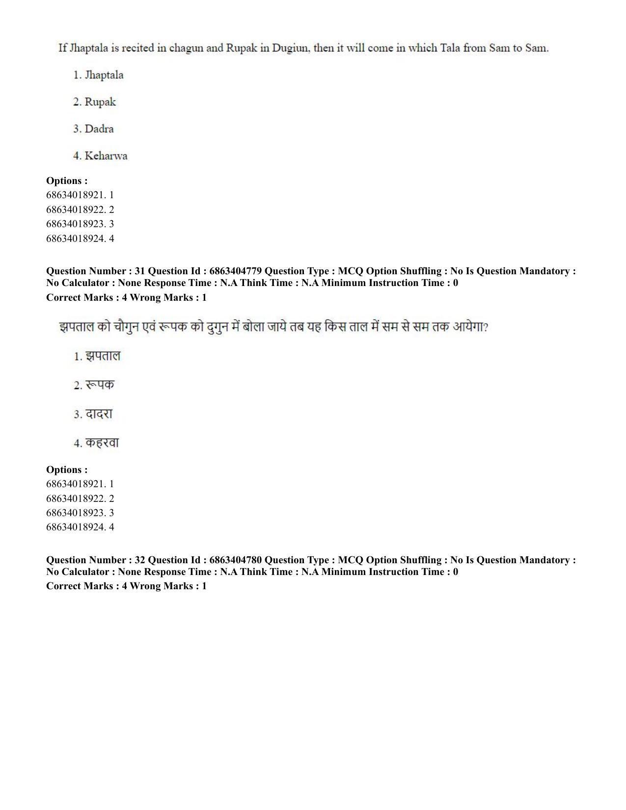 CUET PG 2023: HUQP25 – Music- Percussion (Eng.) - Shift 1 (5-06-2023) Question Paper - Page 32