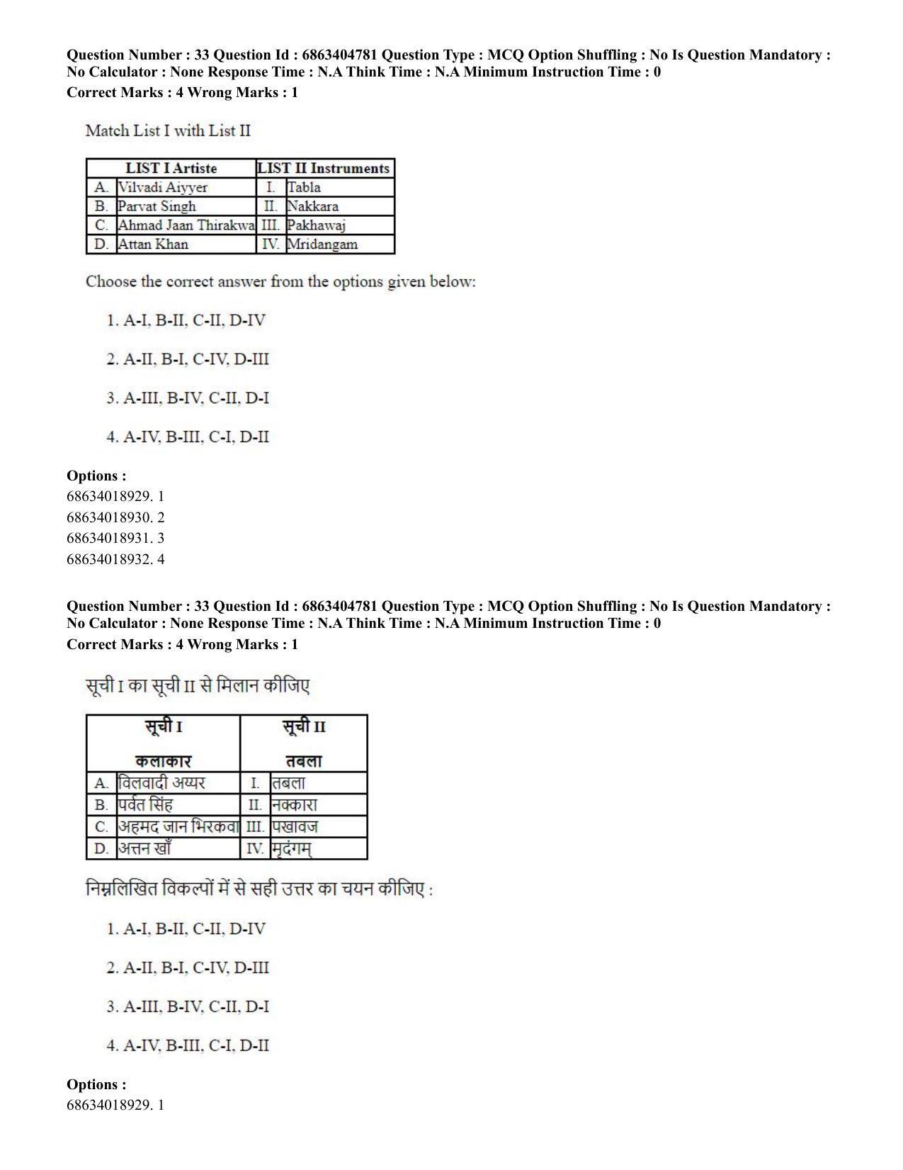 CUET PG 2023: HUQP25 – Music- Percussion (Eng.) - Shift 1 (5-06-2023) Question Paper - Page 34