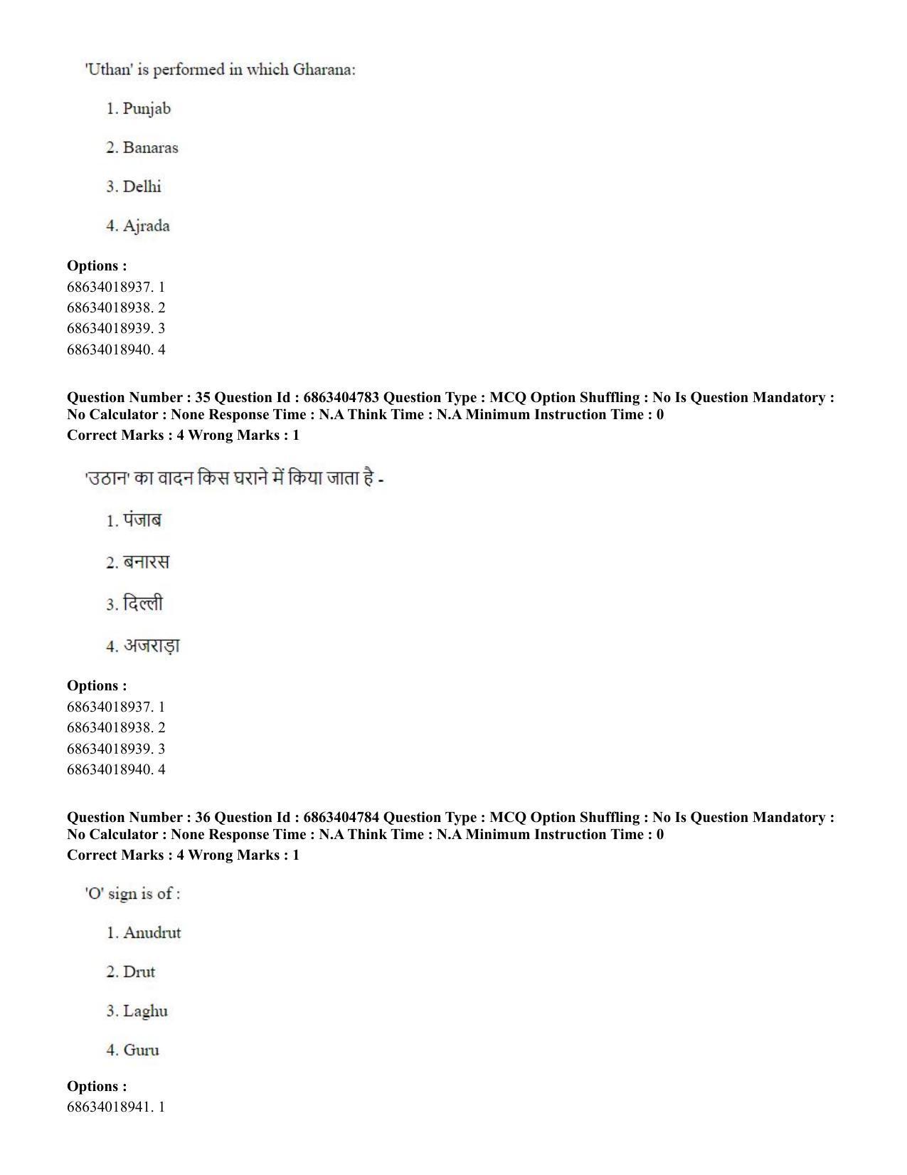 CUET PG 2023: HUQP25 – Music- Percussion (Eng.) - Shift 1 (5-06-2023) Question Paper - Page 36