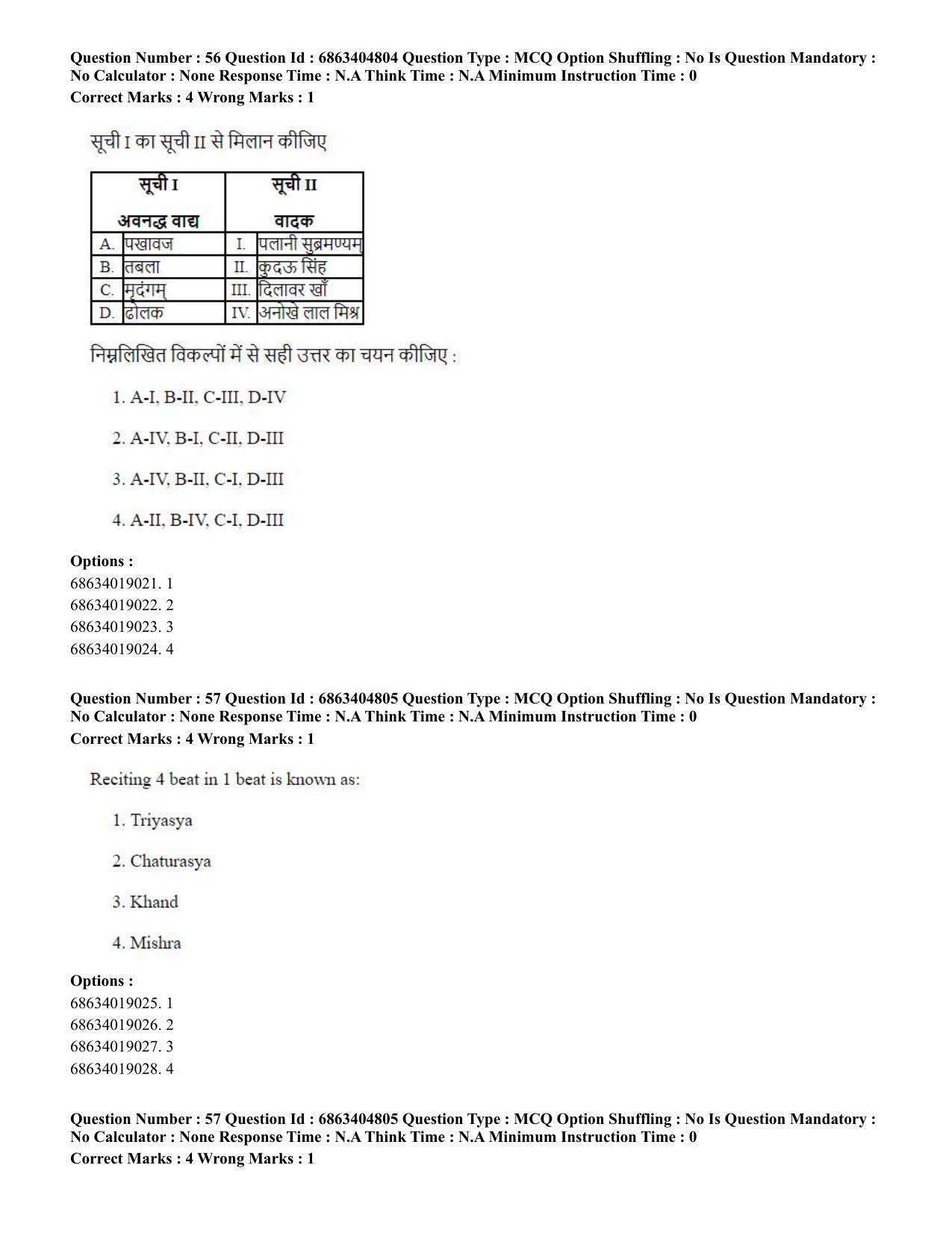 CUET PG 2023: HUQP25 – Music- Percussion (Eng.) - Shift 1 (5-06-2023) Question Paper - Page 56