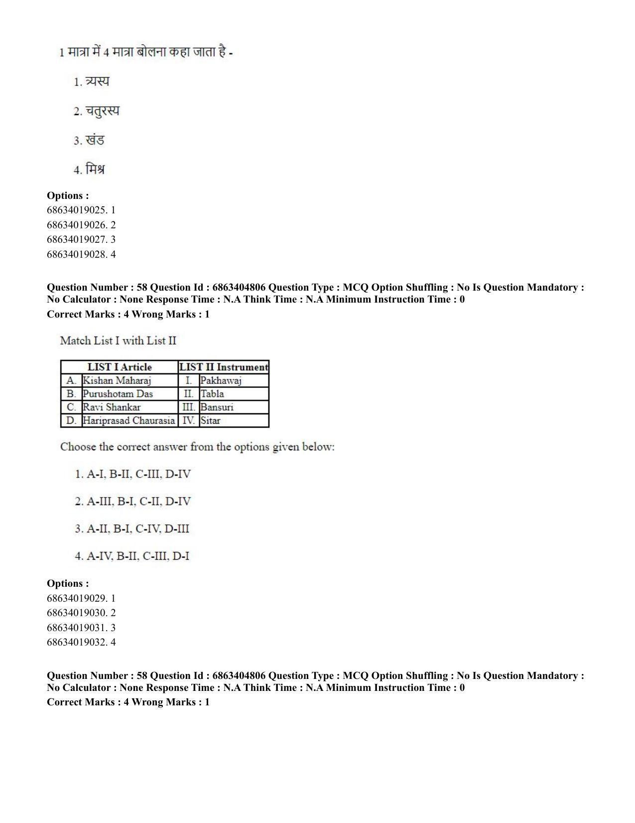 CUET PG 2023: HUQP25 – Music- Percussion (Eng.) - Shift 1 (5-06-2023) Question Paper - Page 57